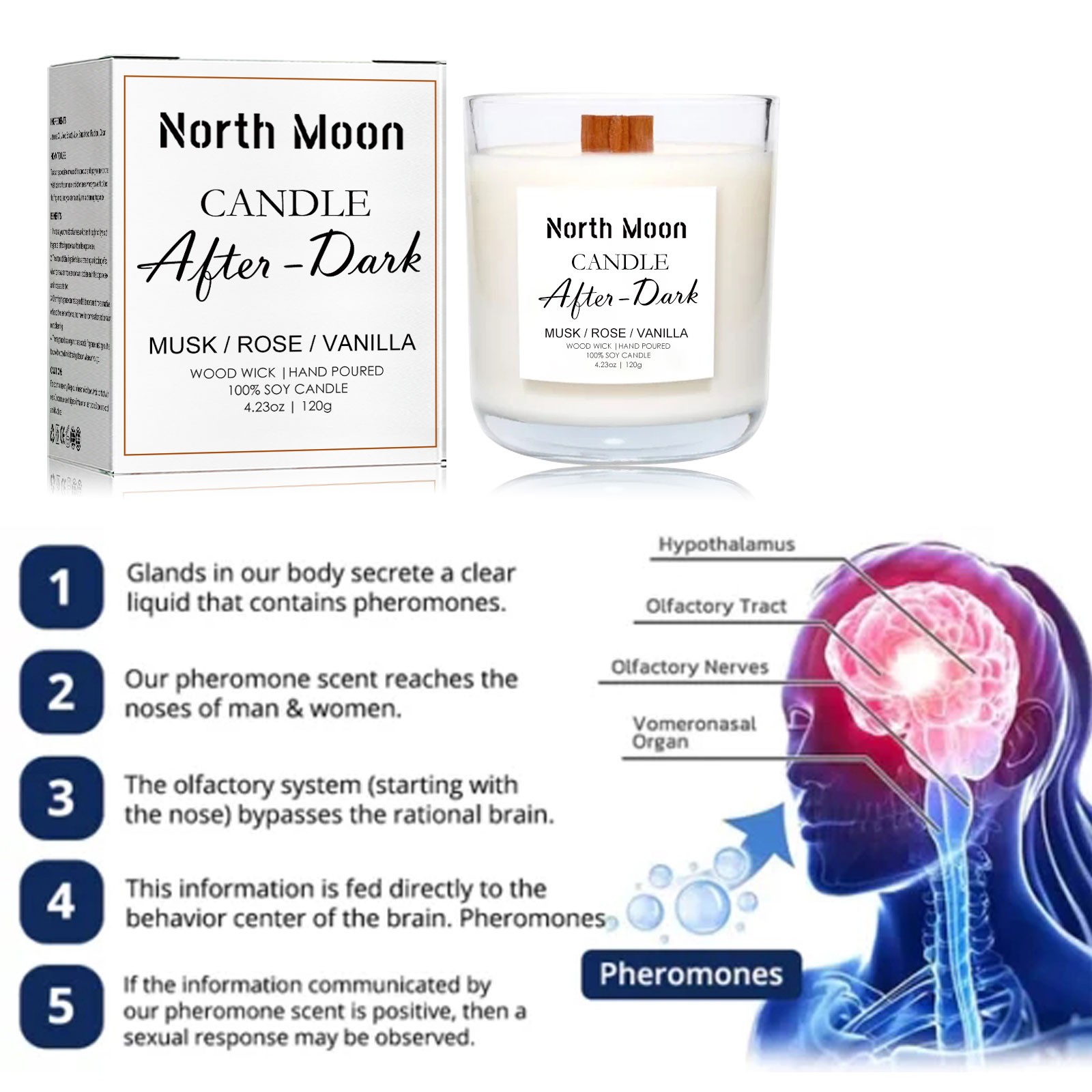 Candle Aromatherapy, Natural Fresh Lasting Fragrance Gift Romantic Home Bedroom