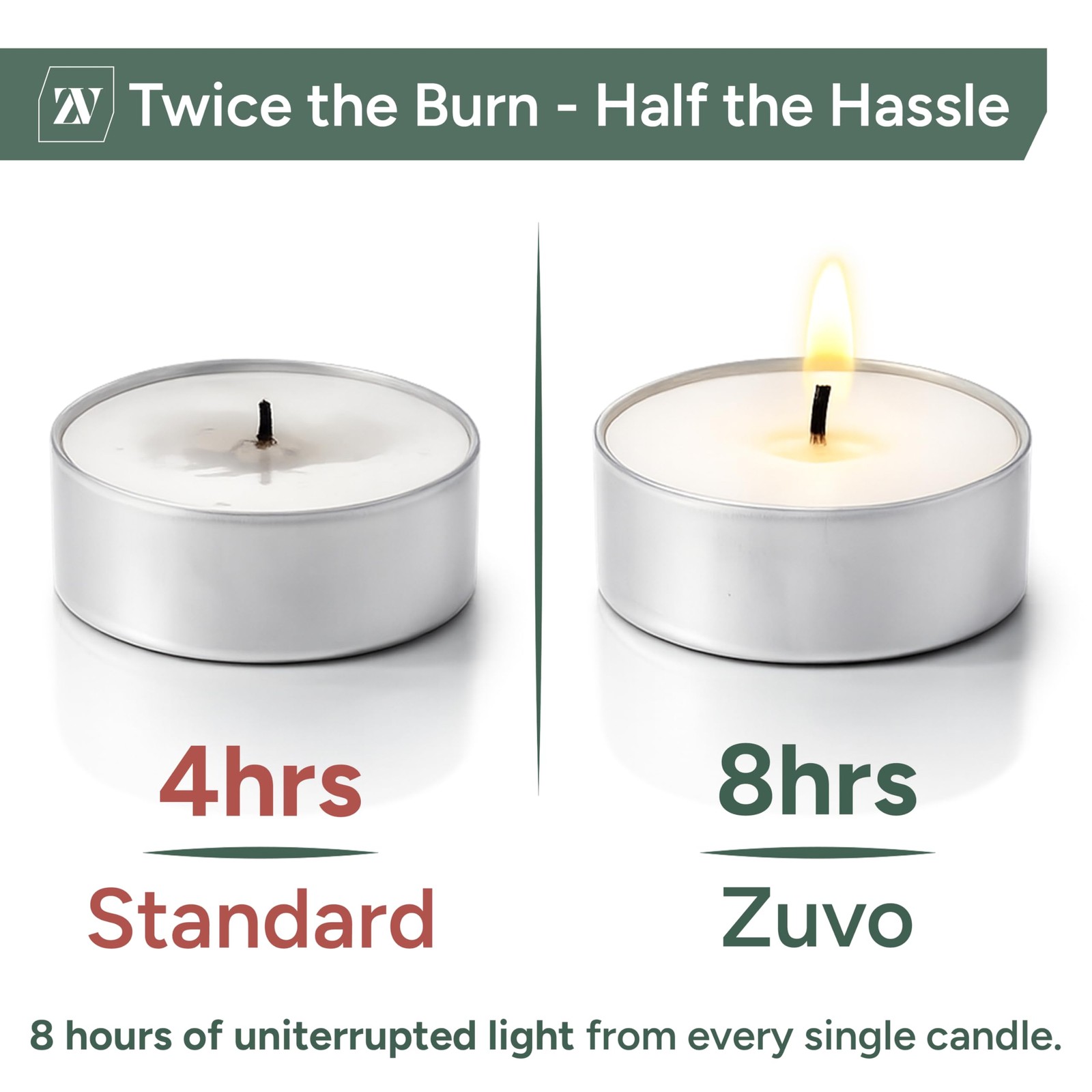 Zuvo Tea Lights Candles 8 Hour Burn (50 Pack) – Unscented White Tealight Candles