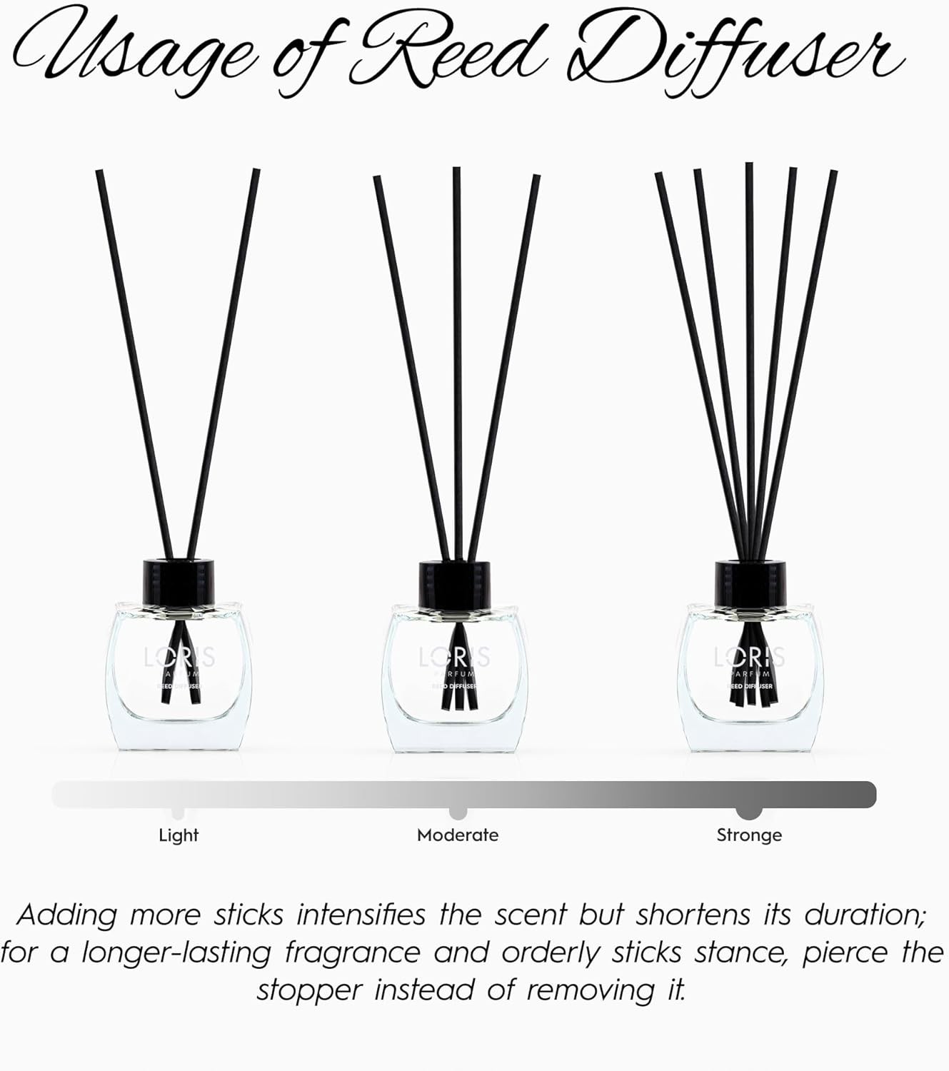 Loris Reed Diffuser – Spring Breeze – Aromatic Home Fragrance with Black