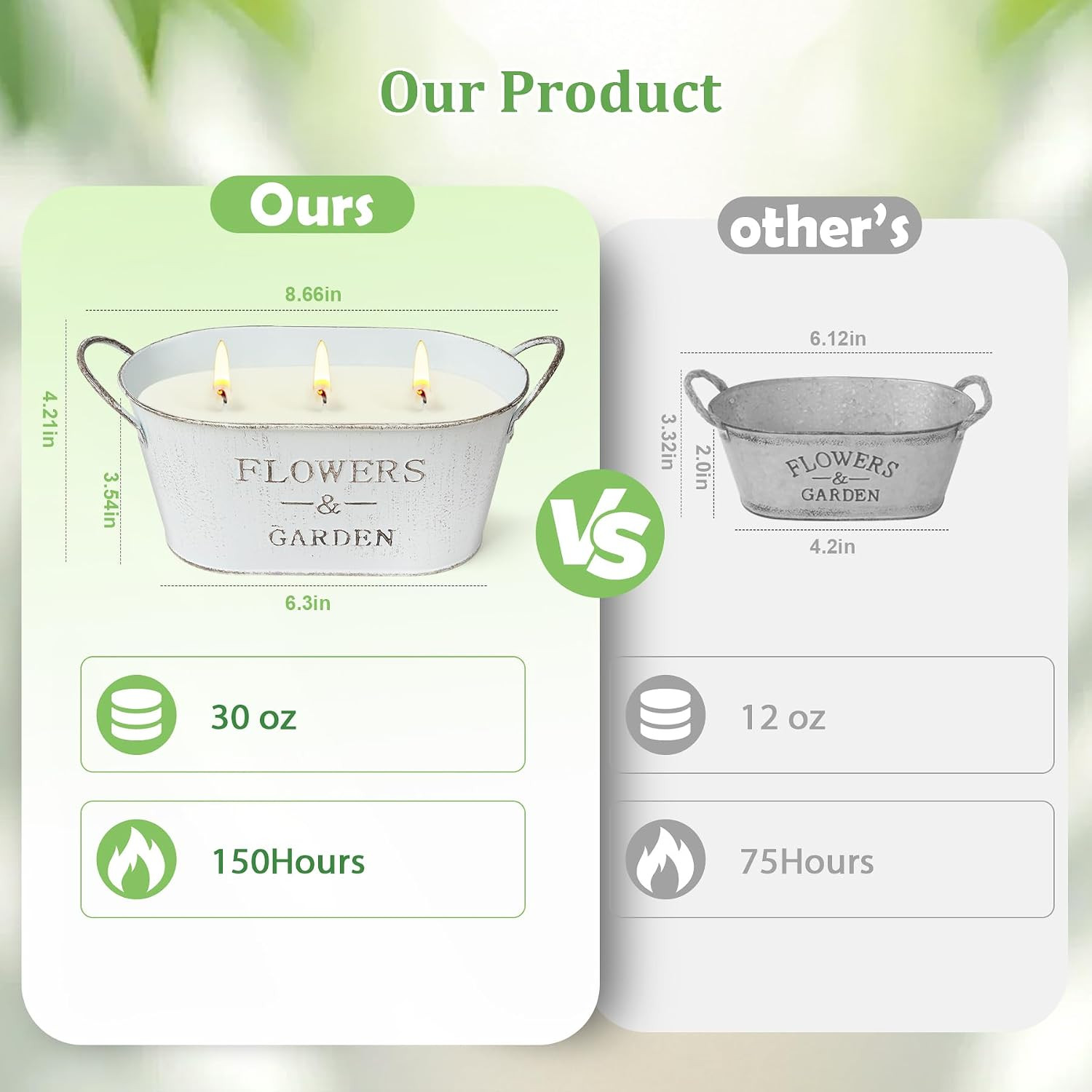 Citronella Candles Outdoor, 30oz Large for Patio Yard Home