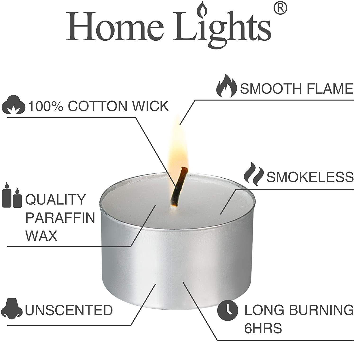 Homelights Unscented White Tealight Candles -100 Pack, 6 to 7 Hour Burn Time Smo