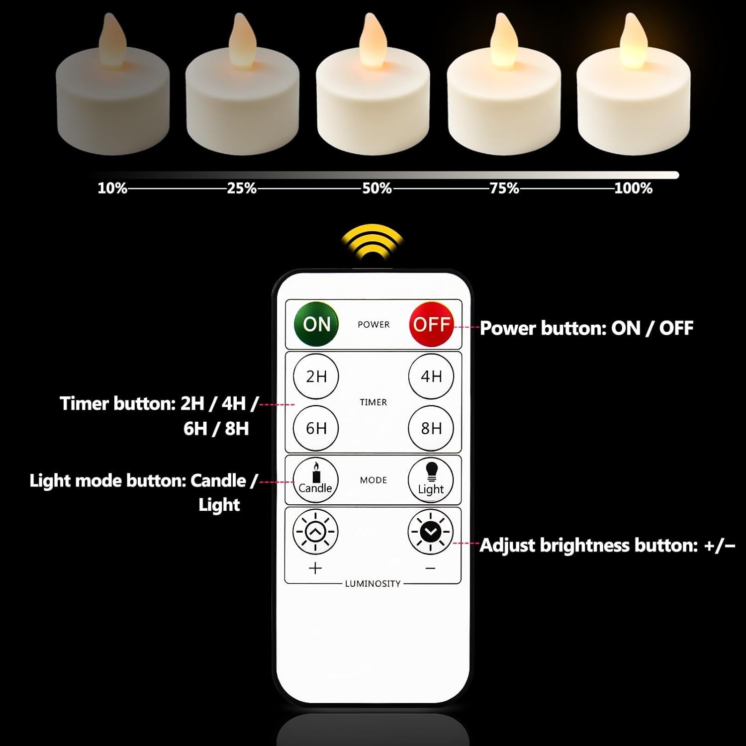 12pcs LED Rechargeable Tea Lights with Remote Timer and USB Charging Base Fla…