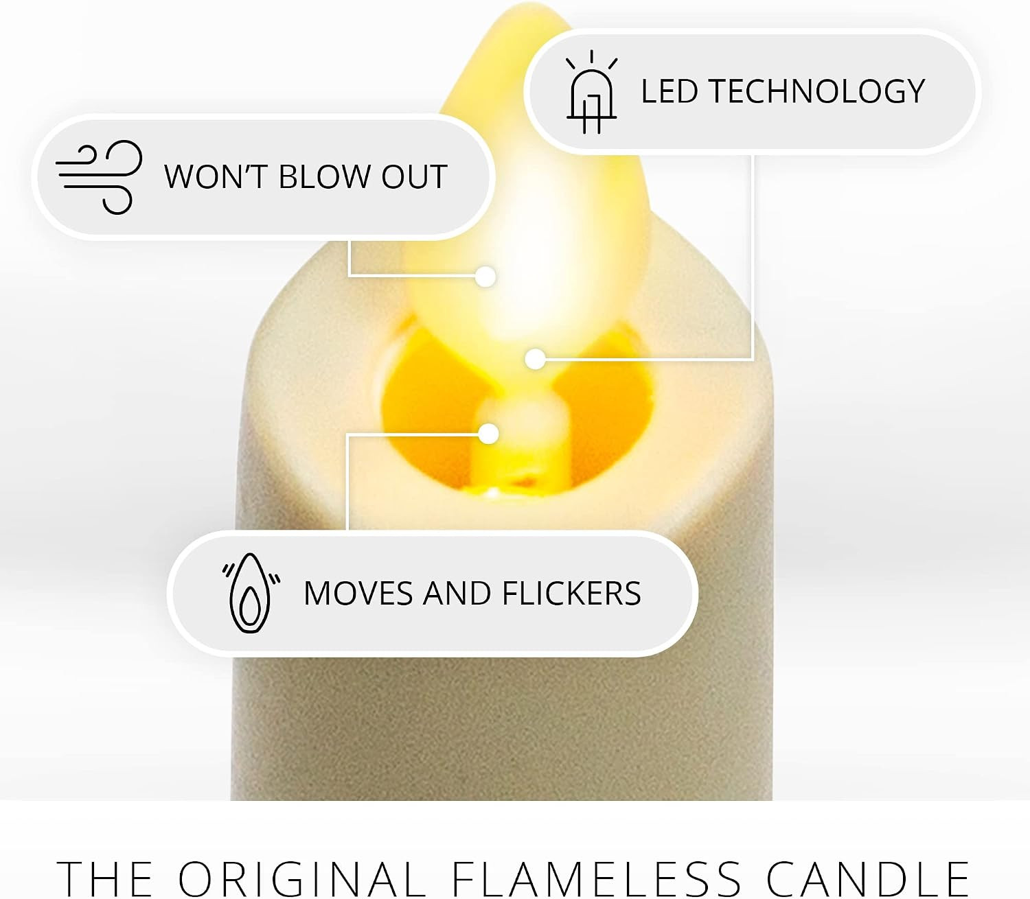 Set of 2 Moving Flame LED Taper (1X9.75), Flameless Candle, Melted Edge, Smooth
