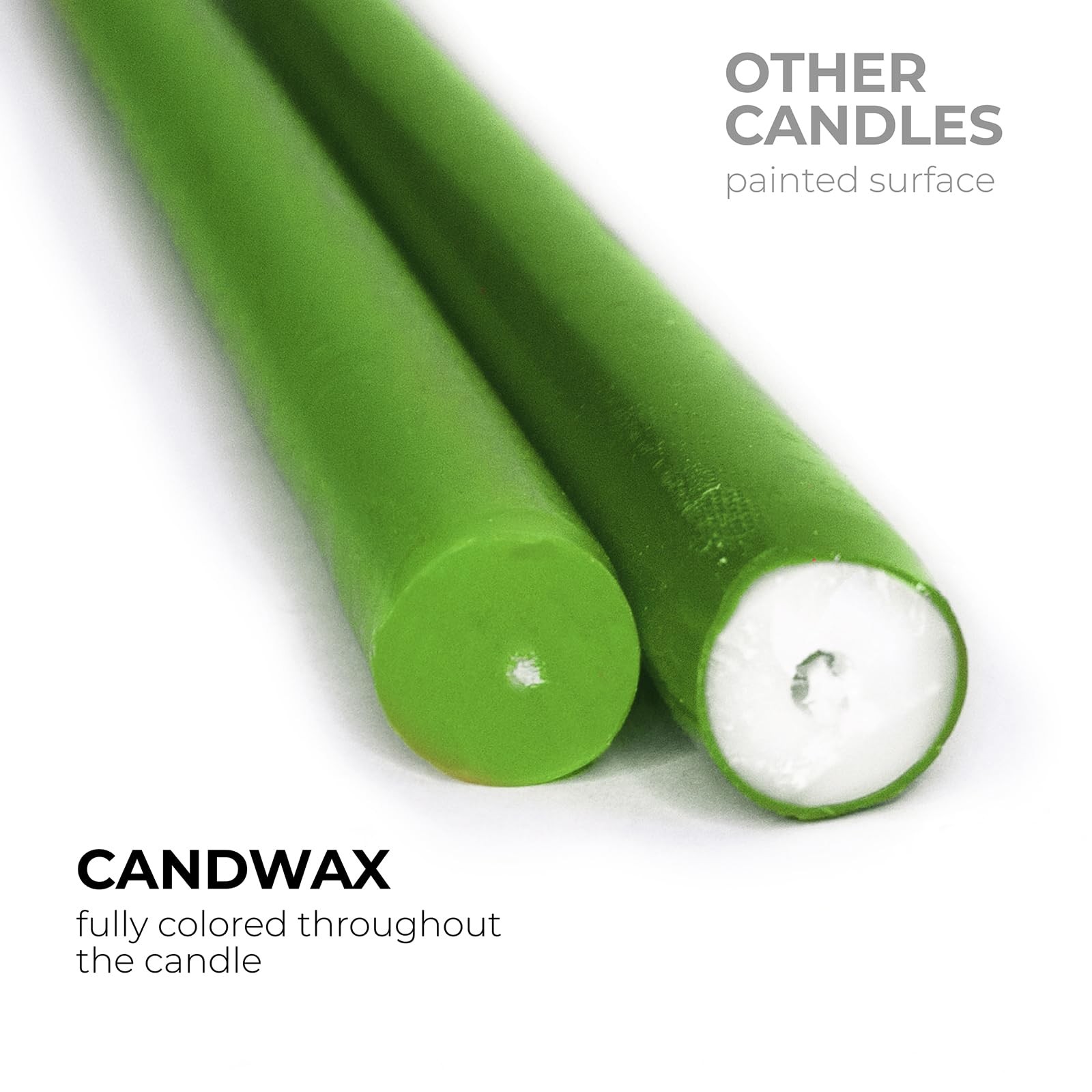 Grass Green Taper Candles Dripless Unscented Long Burning Dinner 4 Pack Set