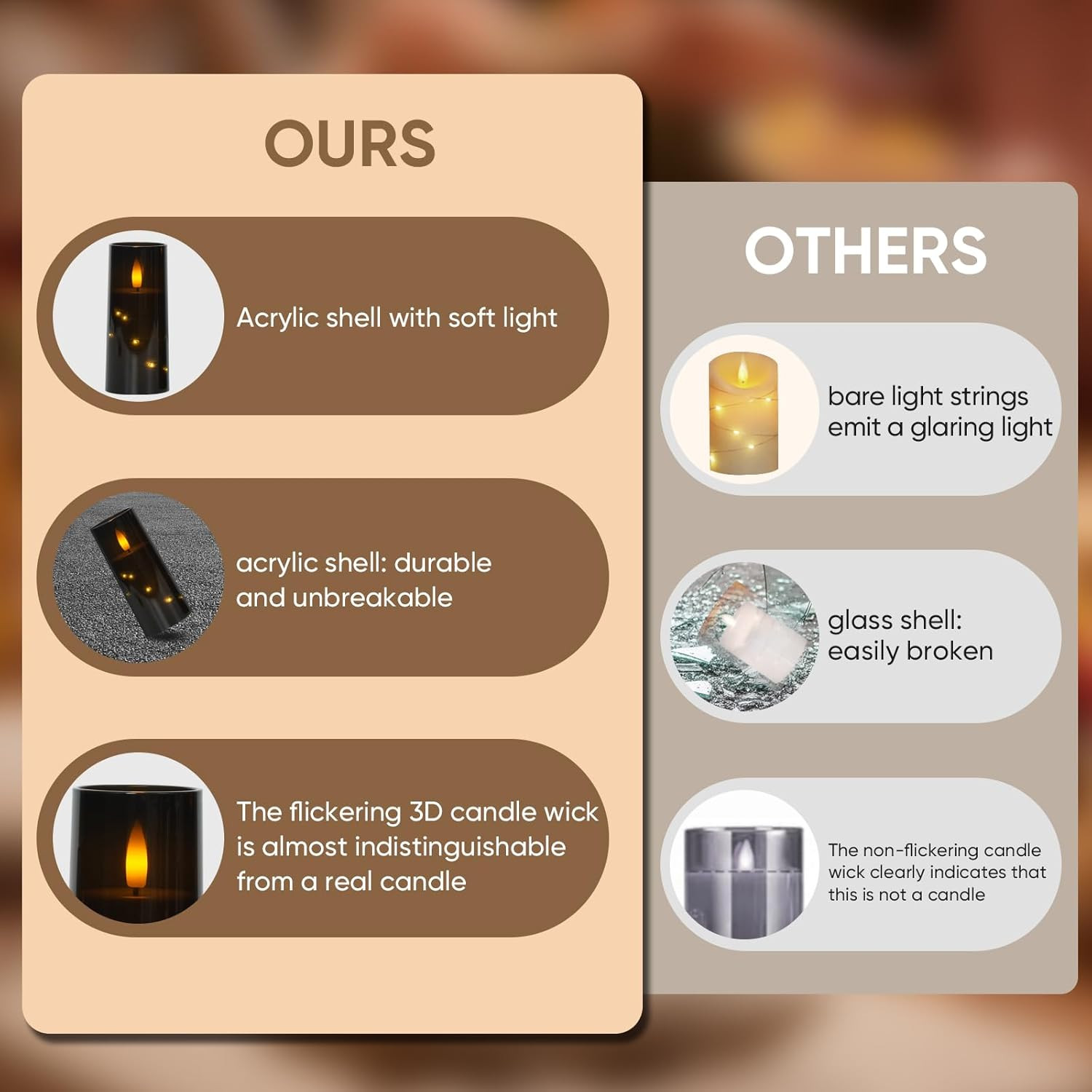 Flameless Candle with Remote Timer – 9 Flickering Acrylic Battery Operated LED