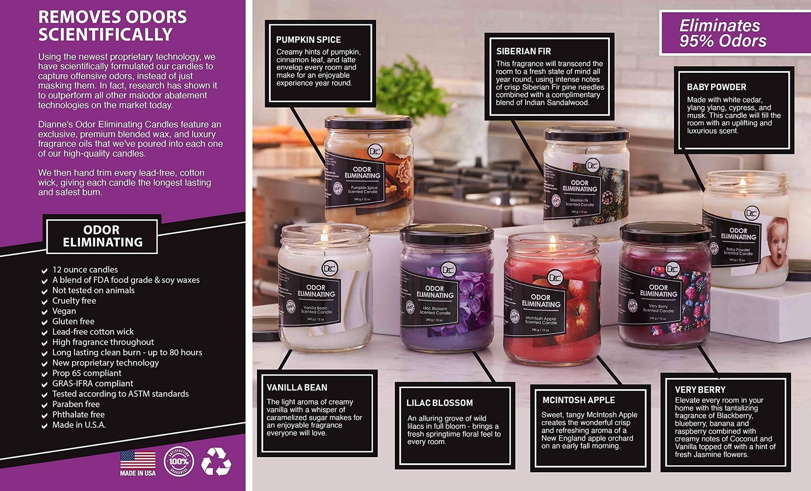 Lilac Blossom Odor Eliminating Highly Fragranced Candle – Eliminates 95% of P…