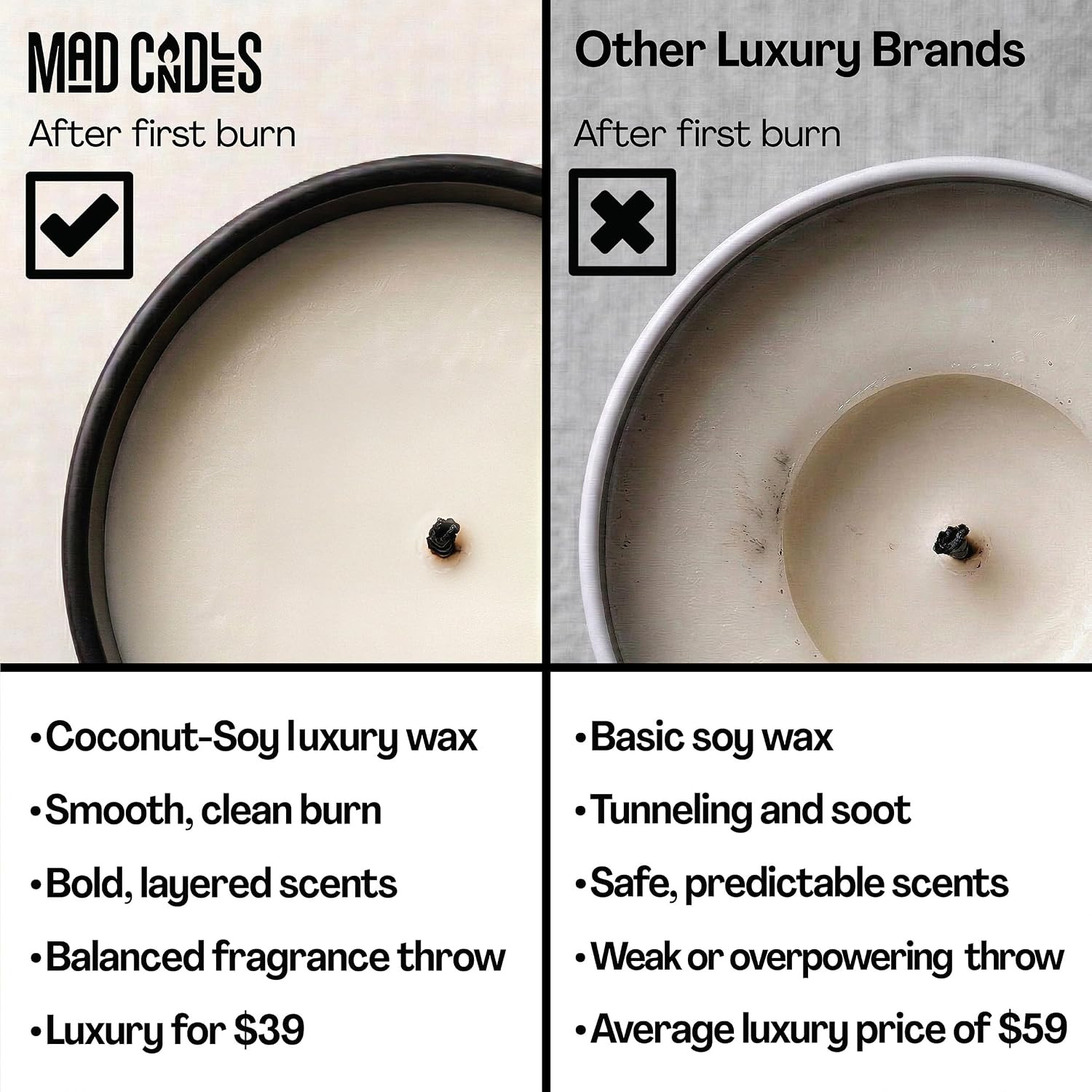 – Mad about You | Luxury Scented Candle for Bedroom & Living Room Décor | 9.5Oz