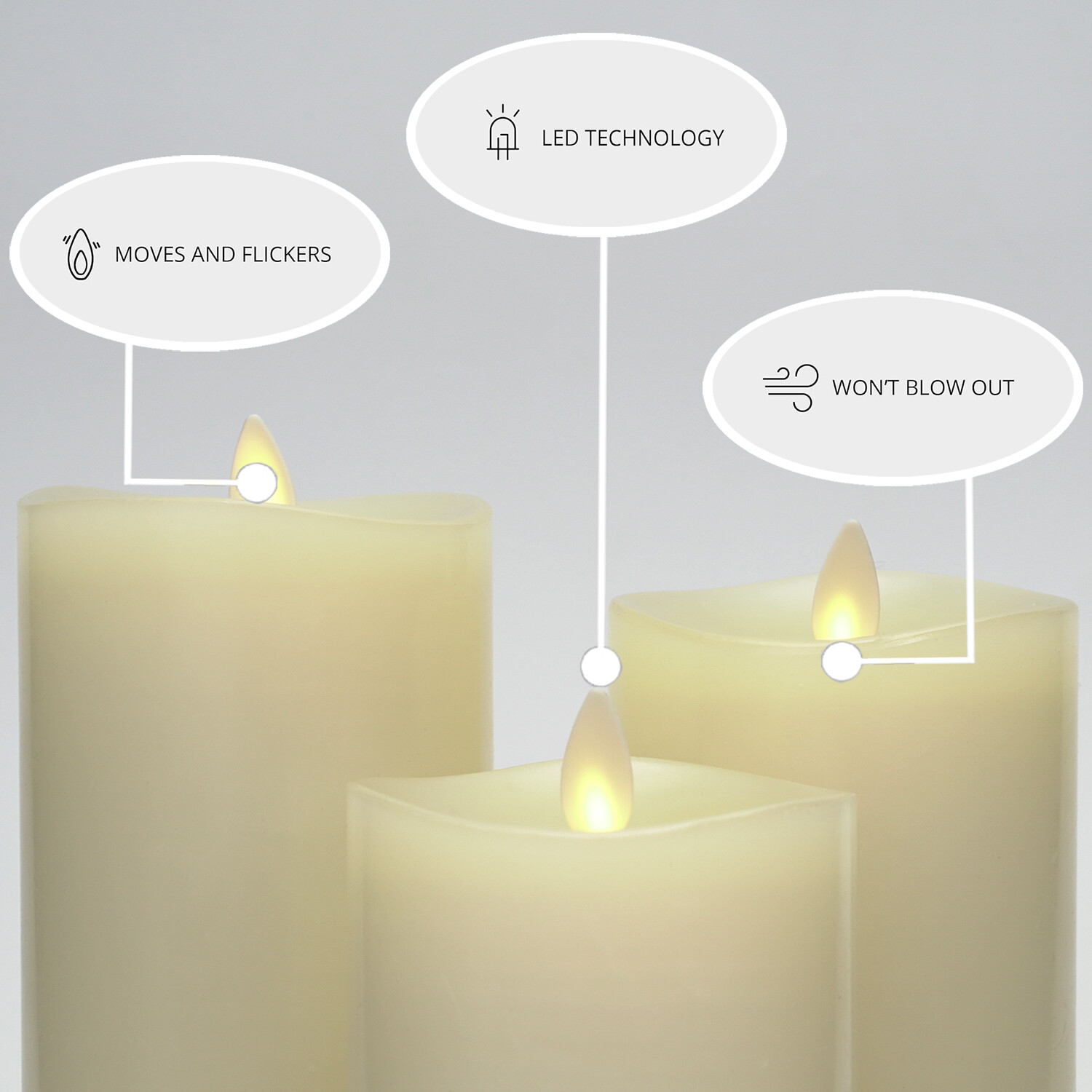 Set of 3 Luminara Flameless Wax Pillar LED Candles with Remote Ivory Moving Wick