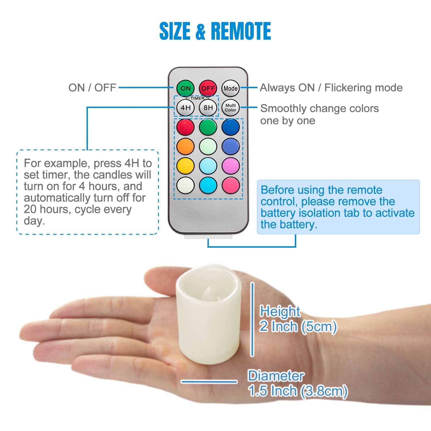 CANDLE IDEA 6 PCS Color Changing Remote Flameless Flickering LED Timer Votive…