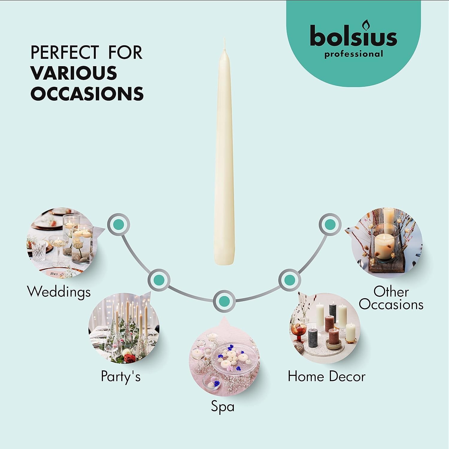 Long Burning Dripless Candles – 10″ Ivory Wax 30 Pack