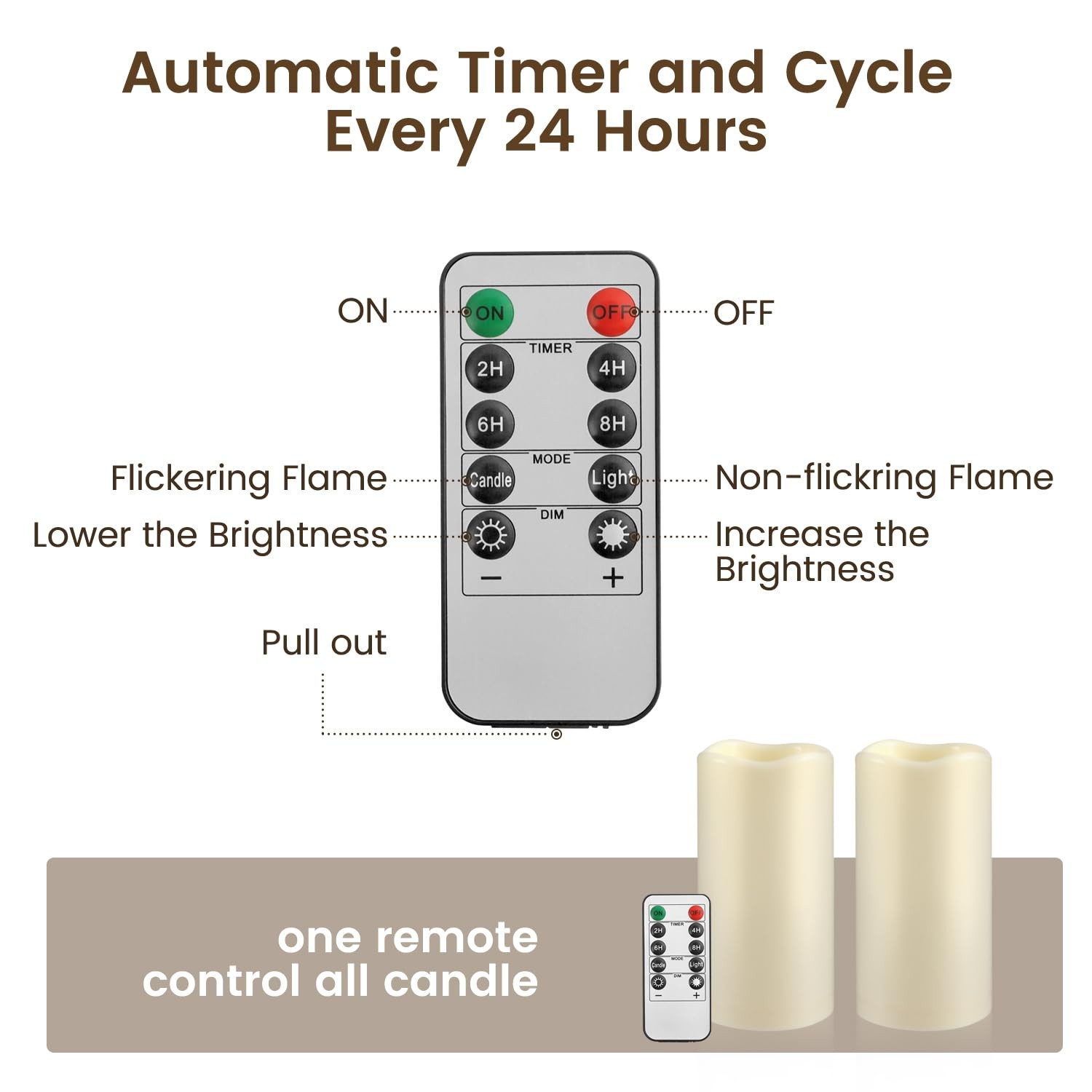 LED Candles With 10-Key Remote Timer Flickering Flameless Outdoor Indoor 2 Pack