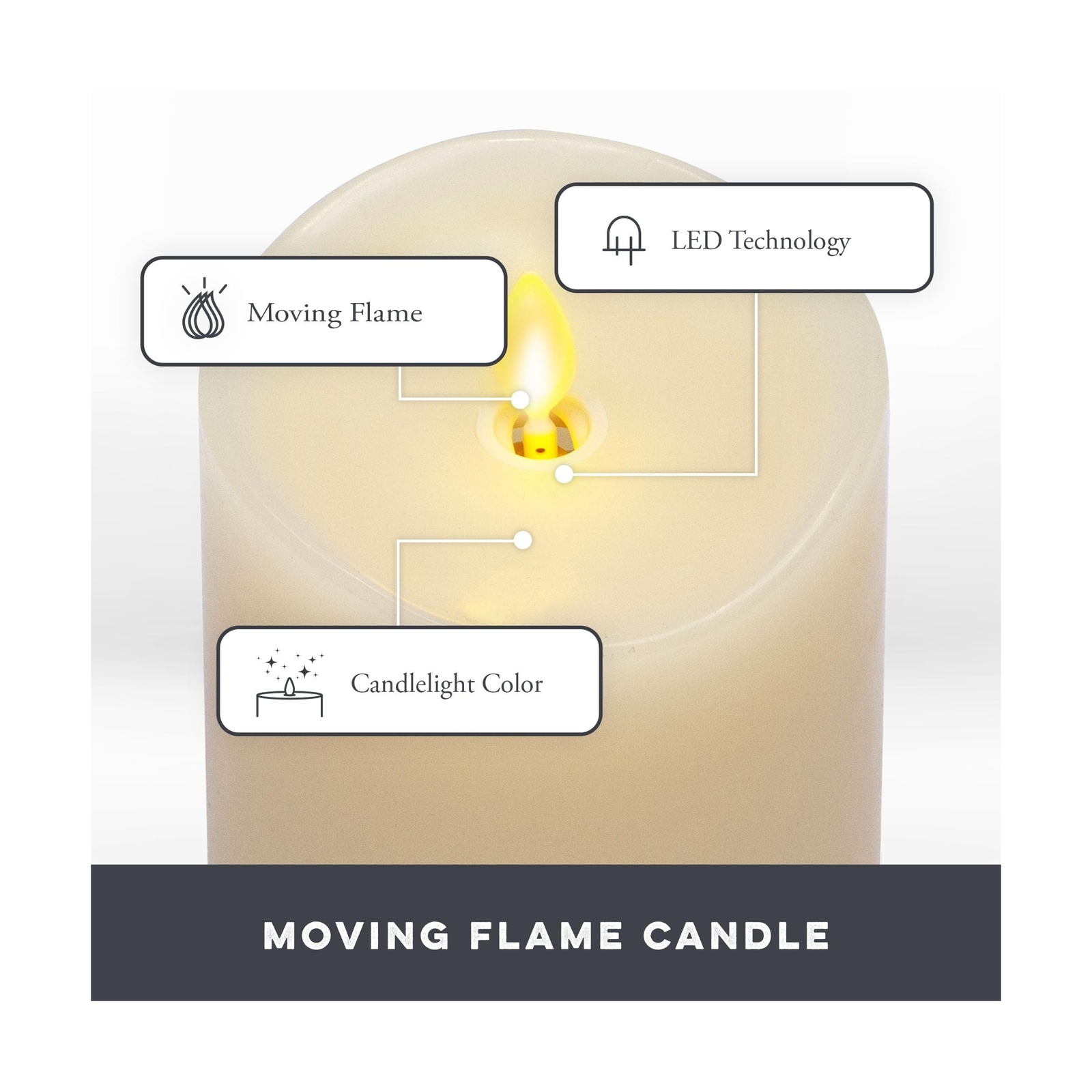 Matchless Candle Co. by Luminara Set of 3 (3″ x 4.5″,5.5″,6.5″) Flameless LED…