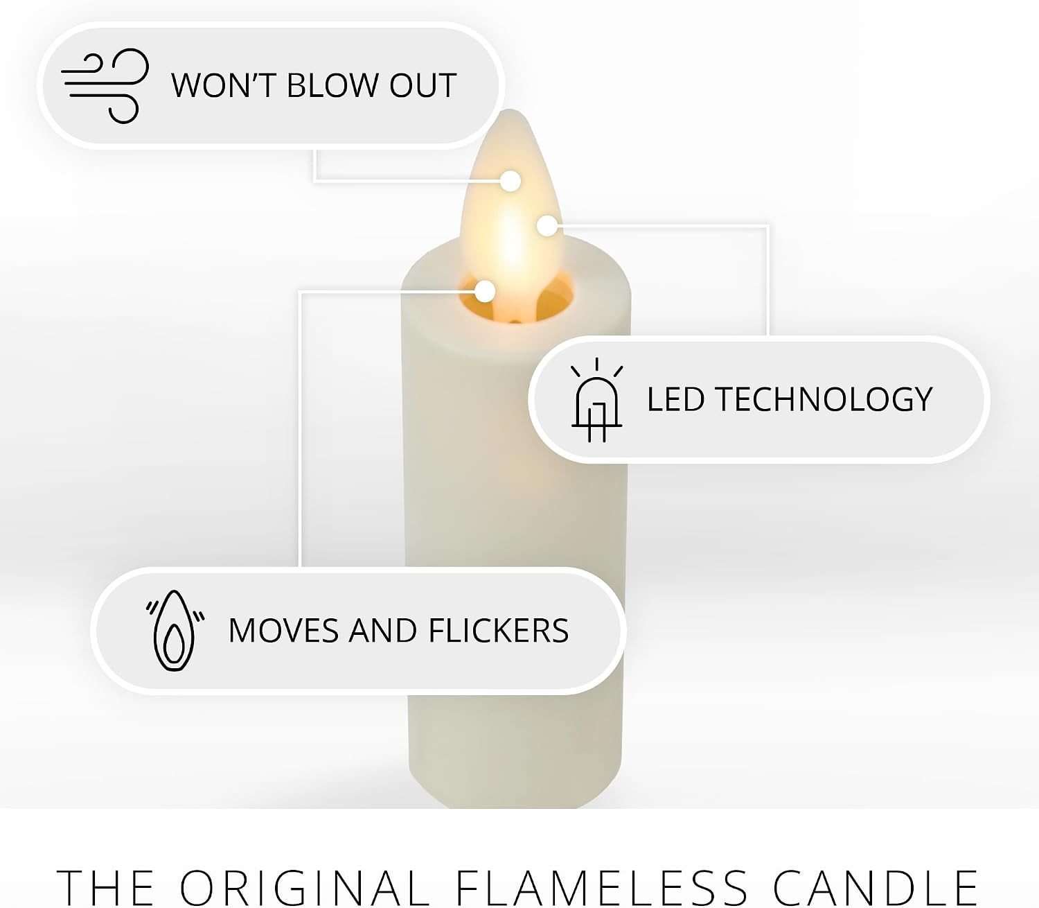 Luminara Set of 2 Pearl Ivory Flameless Candle E12 Taper Bulbs Flat Top – 1″ X 4