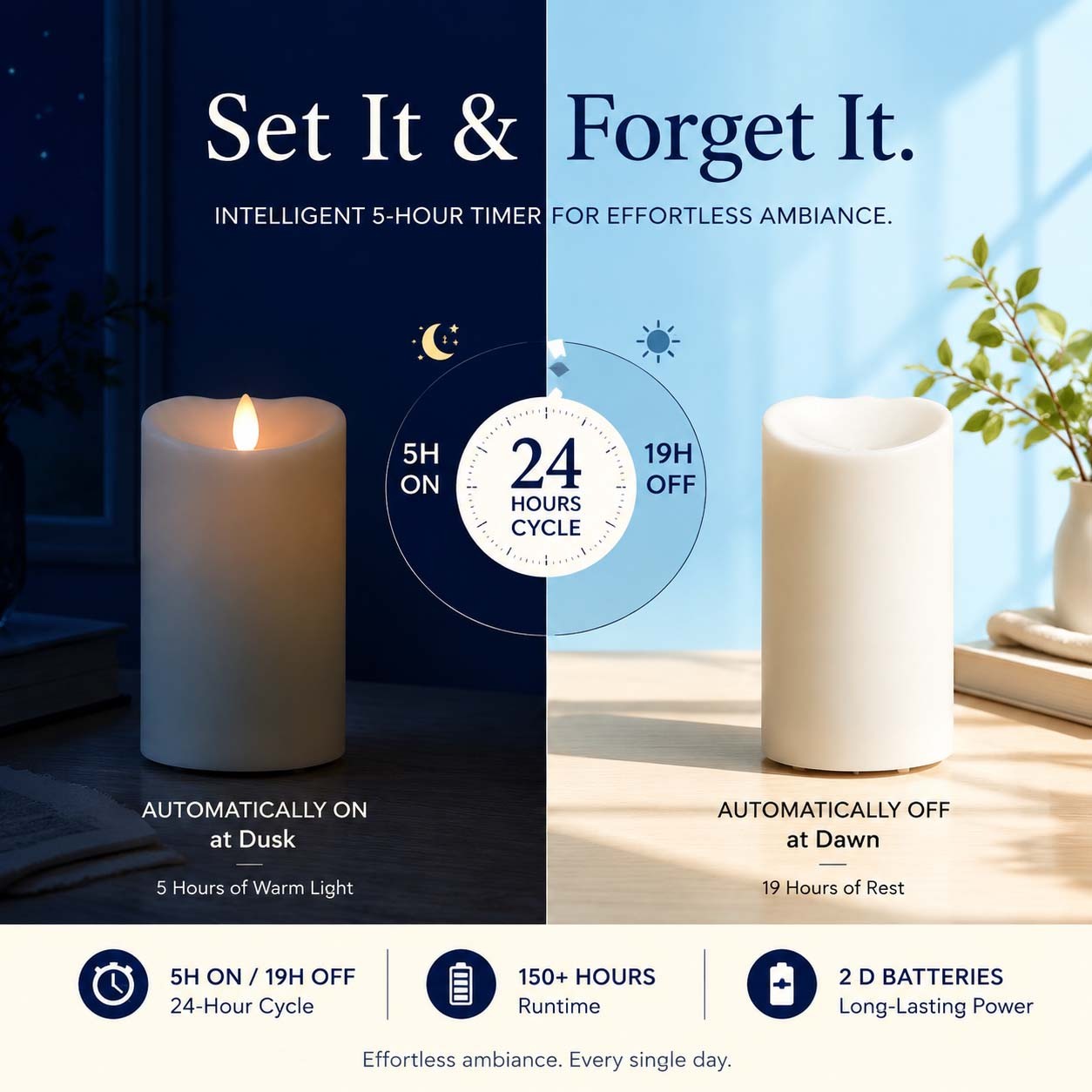 Luminara Flameless Outddoor Waterproof Pillar Candles with Remote Ivory Set of 3
