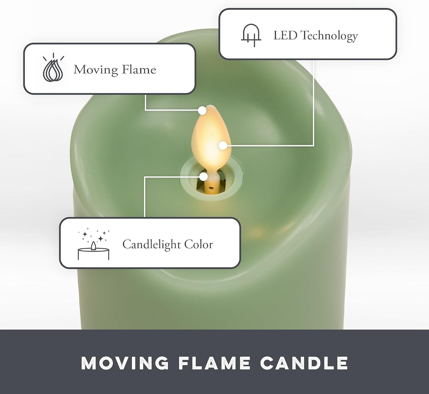 Set of 3 (3″ x 4.5″,5.5″,6.5″) Flameless LED Flickering Battery Candle Moving Fl