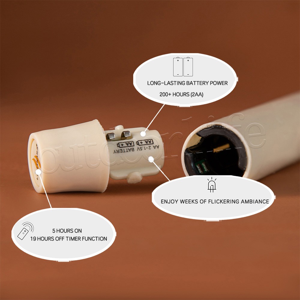 Set of 4 Luminara Flameless Wax Taper Candles w/Moving Flame Remote Ivory 9.5″