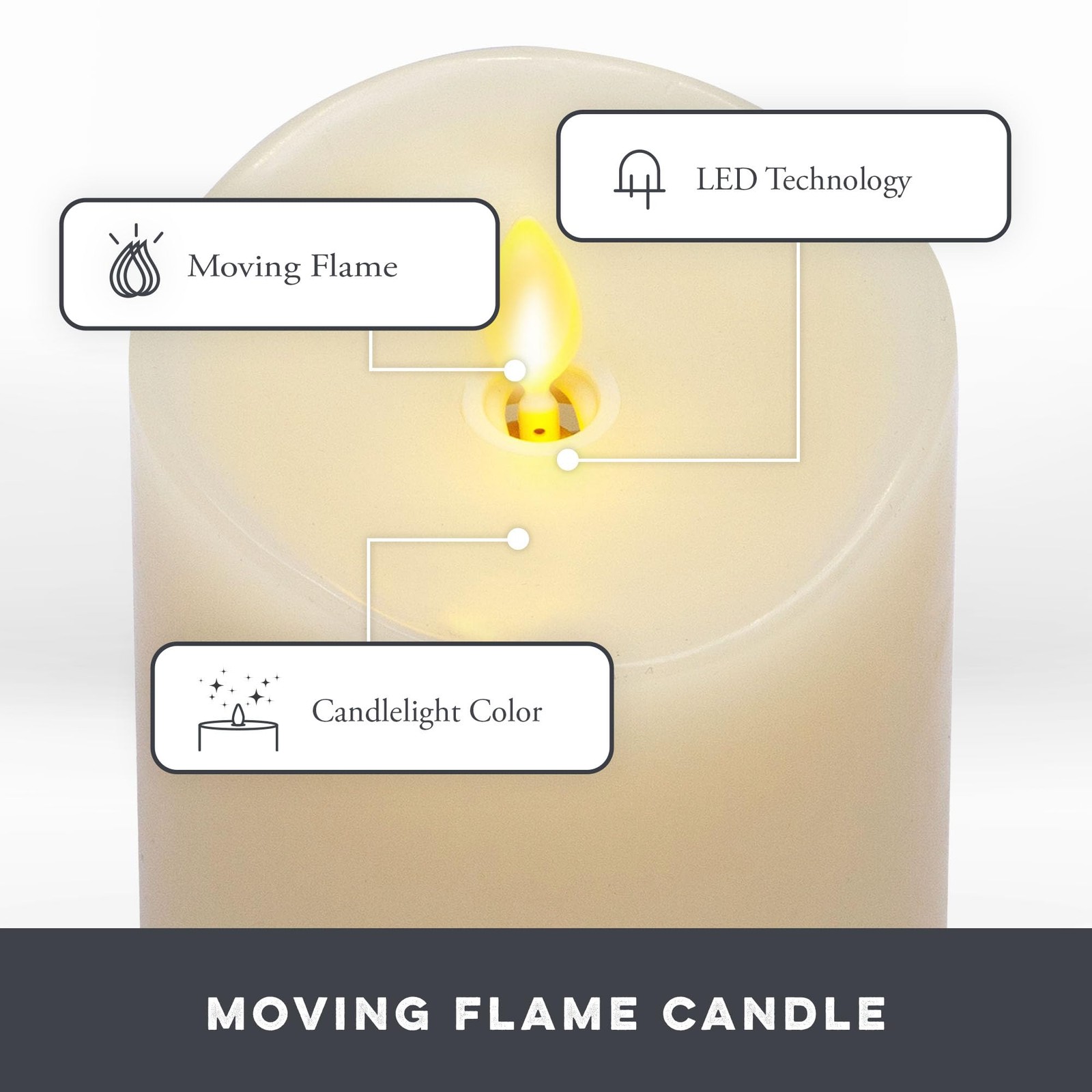 Matchless Candle Co. by Luminara Set of 3 3 x 4.5,5.5,6.5 Flameless LED Flick…