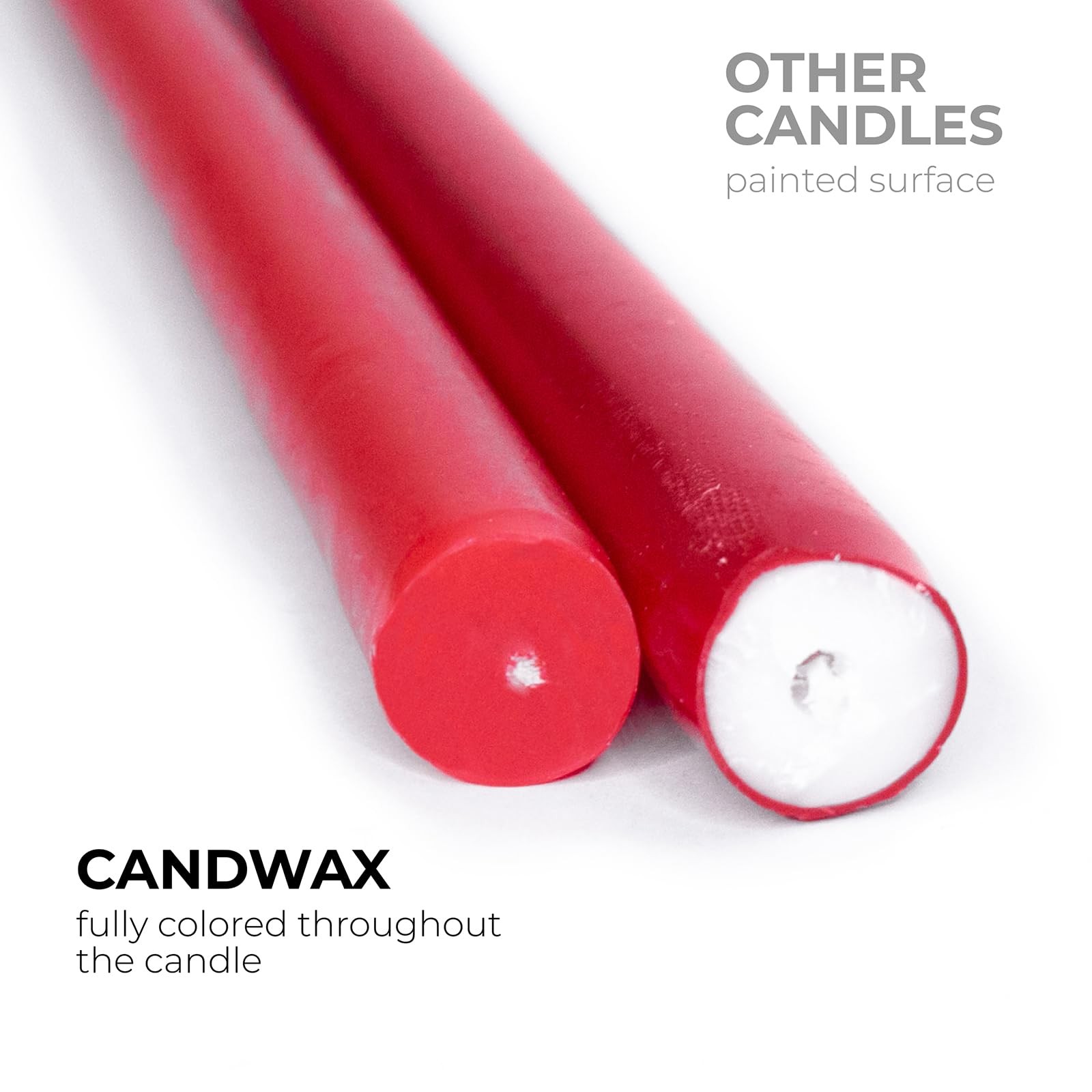 Red Taper Candles Dripless Long Burning Christmas Candlesticks 10 Inch 4 PCS