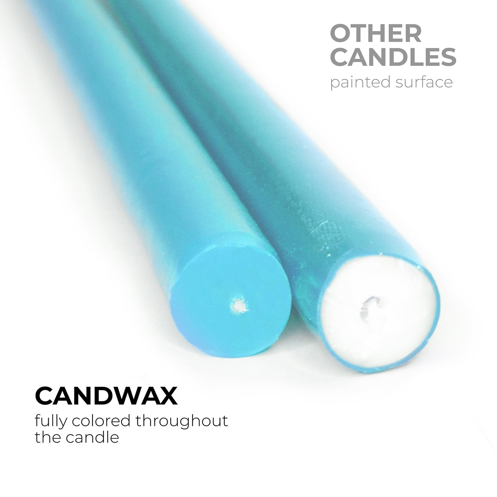 8 inch Taper Candles – Set of 12 – Dripless – Long Burning – Perfect for Dinn…