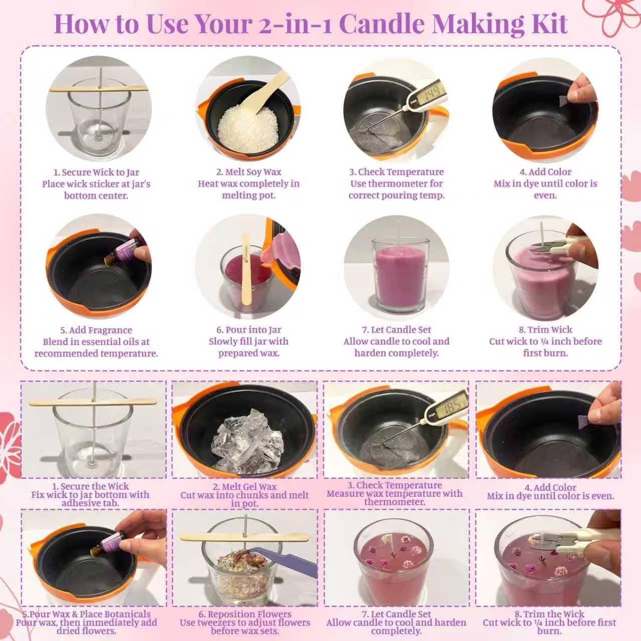2-In-1 Soy & Jelly Wax DIY Candle Making Kit for Beginners & Adults | Complete C