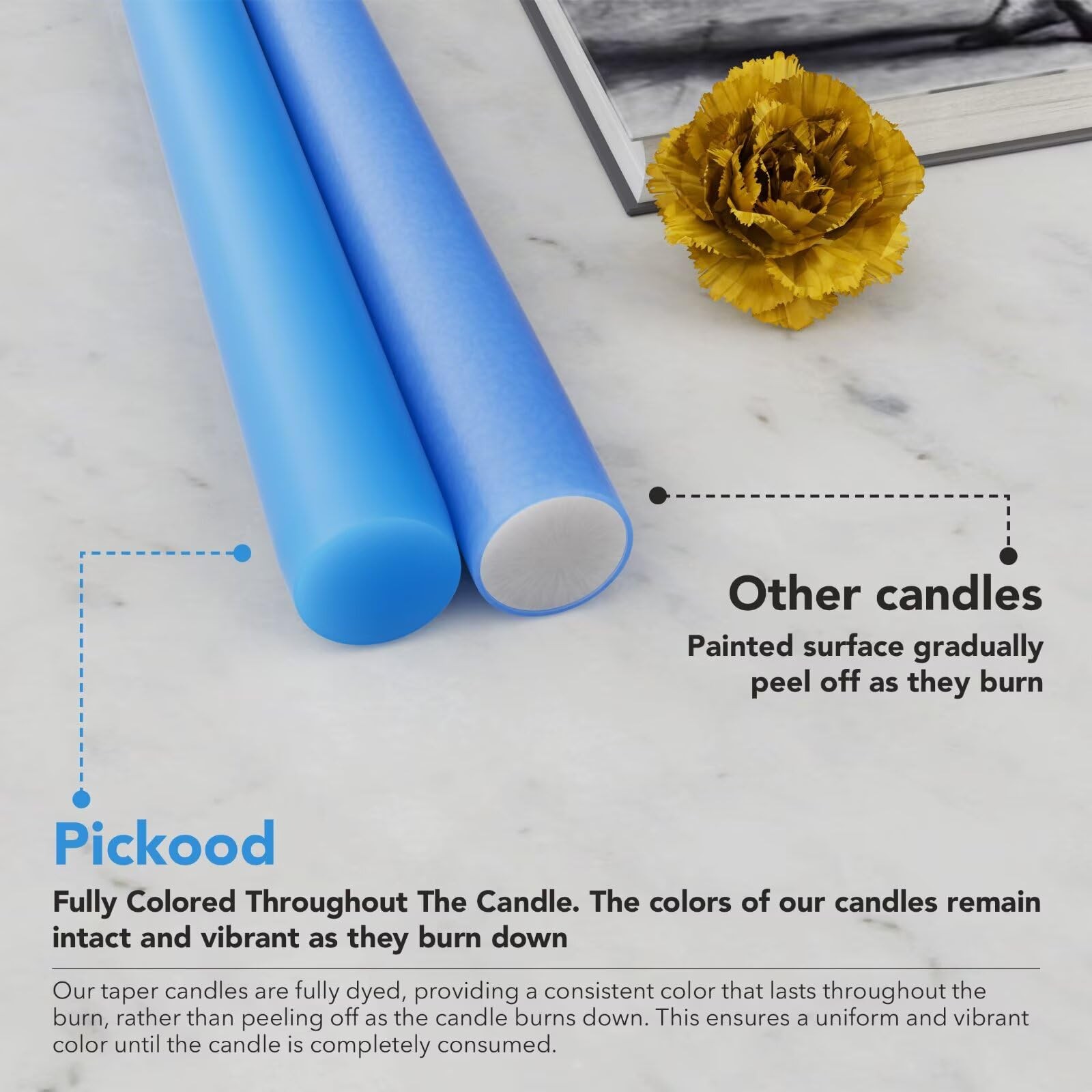 10 Inch Baby Blue Dripless Taper Candles Smokeless Unscented Long Burn 4 PCS