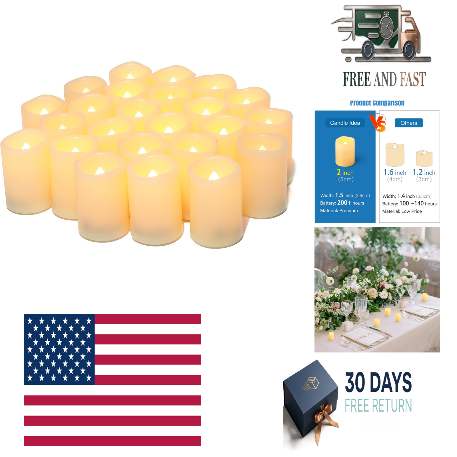 Flameless LED Votive Candles 24 Pack, 1.5″ x 2″, Battery Operated Flickering