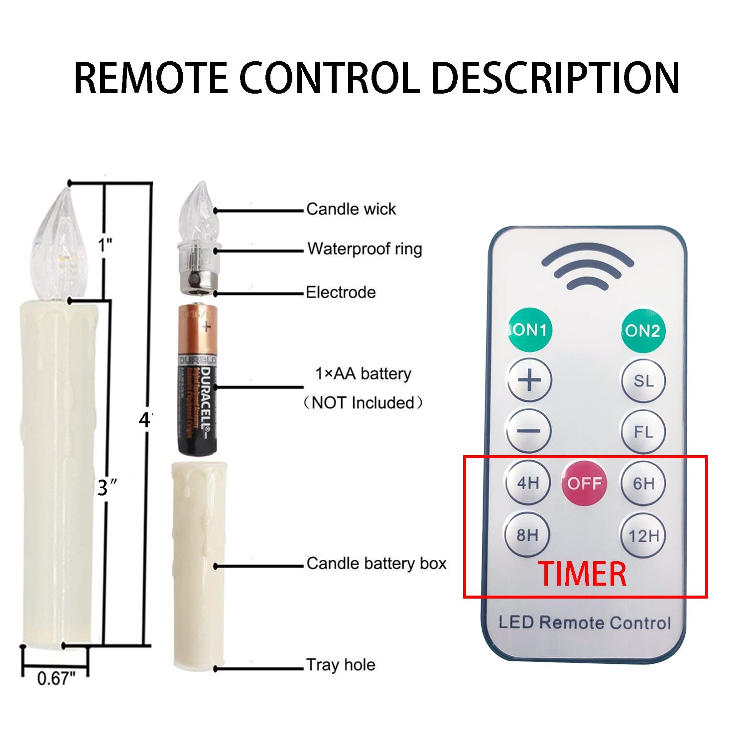 10 pcs LED Flameless Taper Candles with Remote,Small Mini Electric Dimmable F…