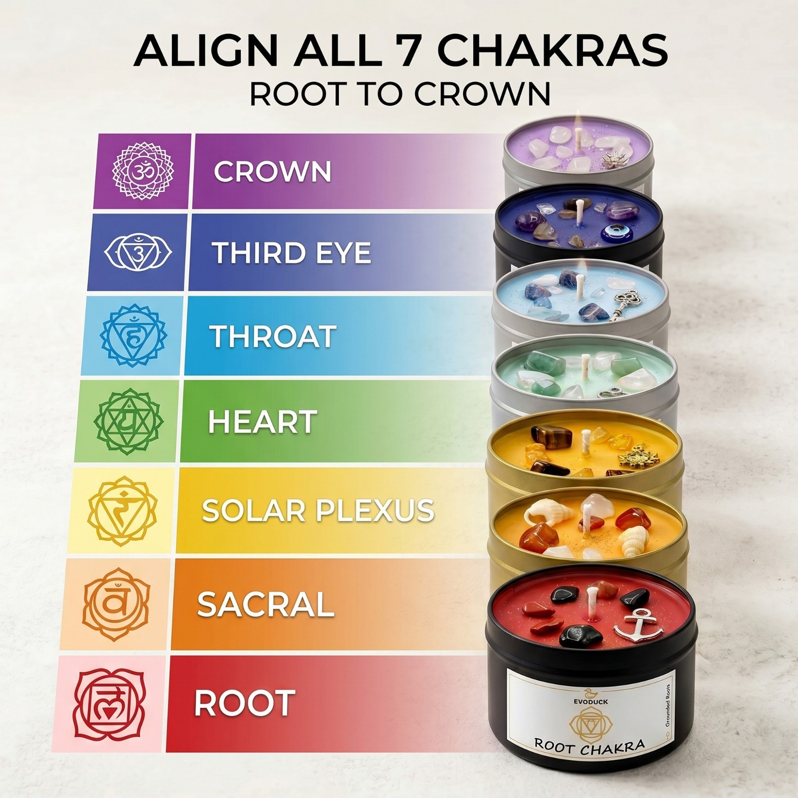 7 Chakra Candle Set Crystals Reiki Meditation Yoga Gift Set Energy Healing
