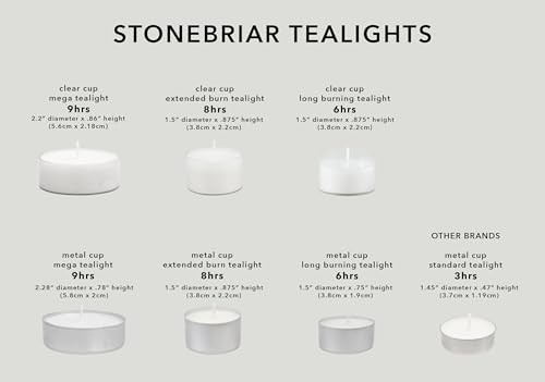 Stonebriar Bulk 48 Pack Unscented Smokeless Long Clear Cup Tea Light Candles