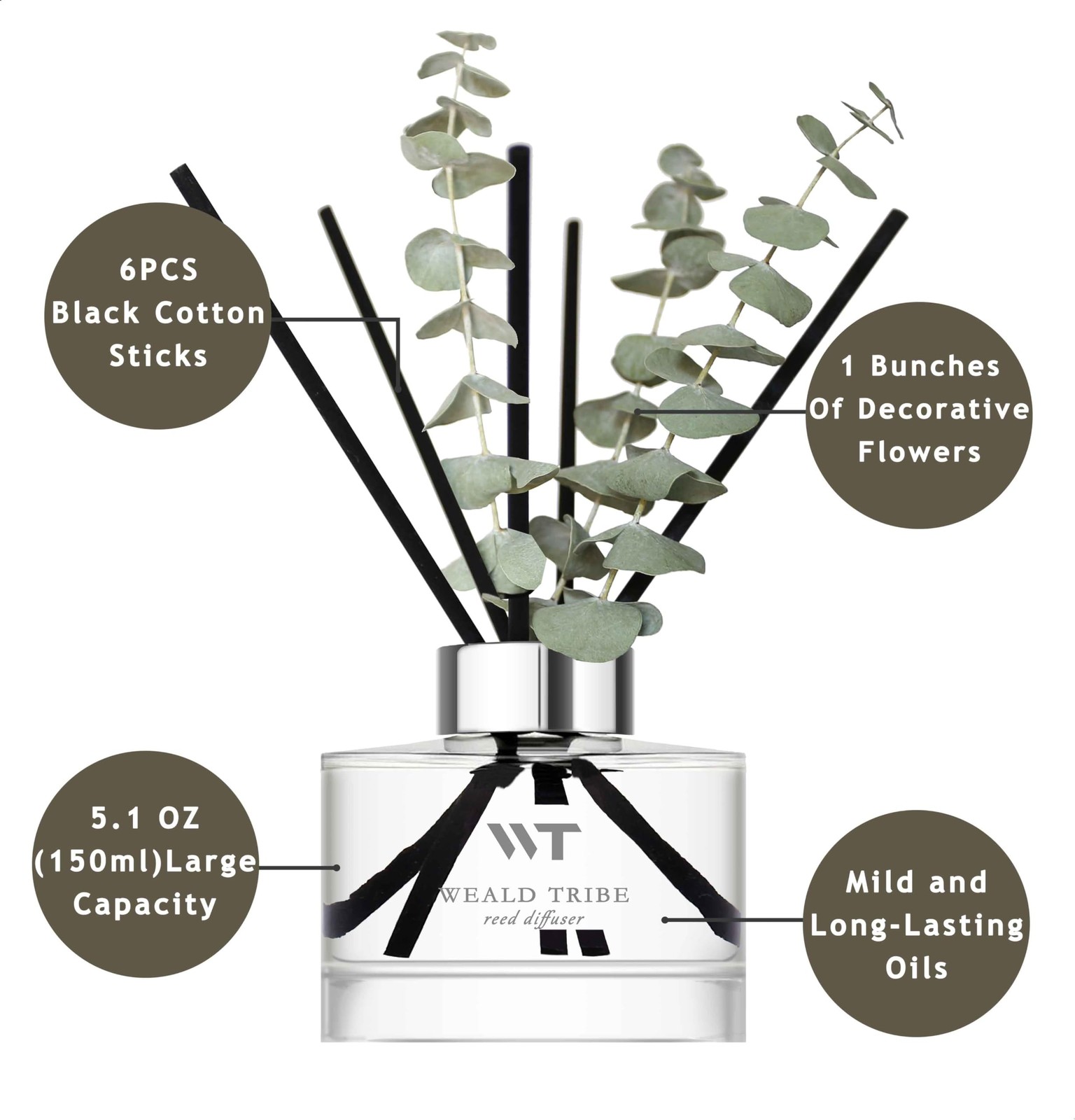 Flower Reed Diffuser Set Wild Eucalyptus Mint Scent for Bathroom Transparent