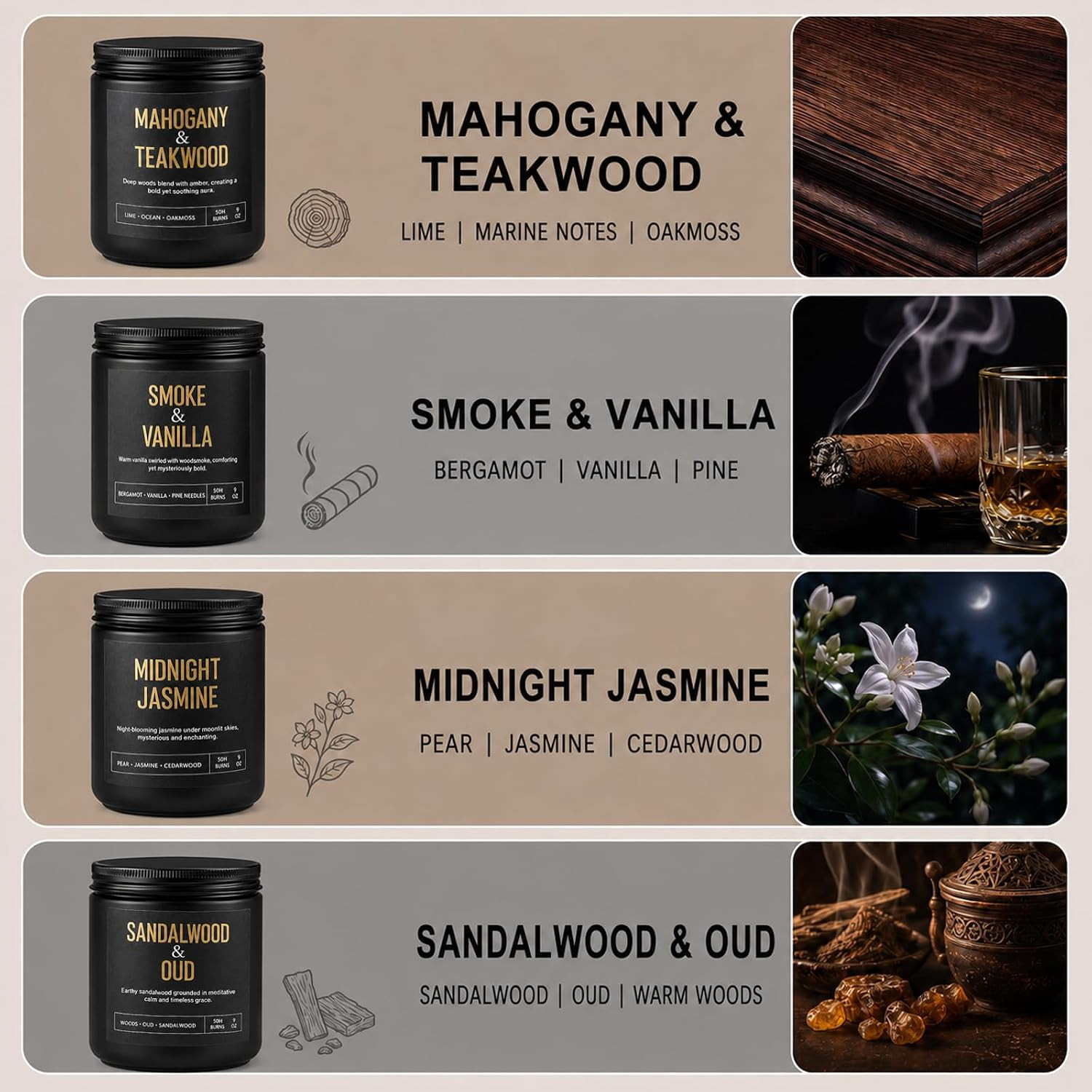Candles Gifts for Men, 4-Pack Scented Candles, 36 Oz, Birthday Gift Set | up to