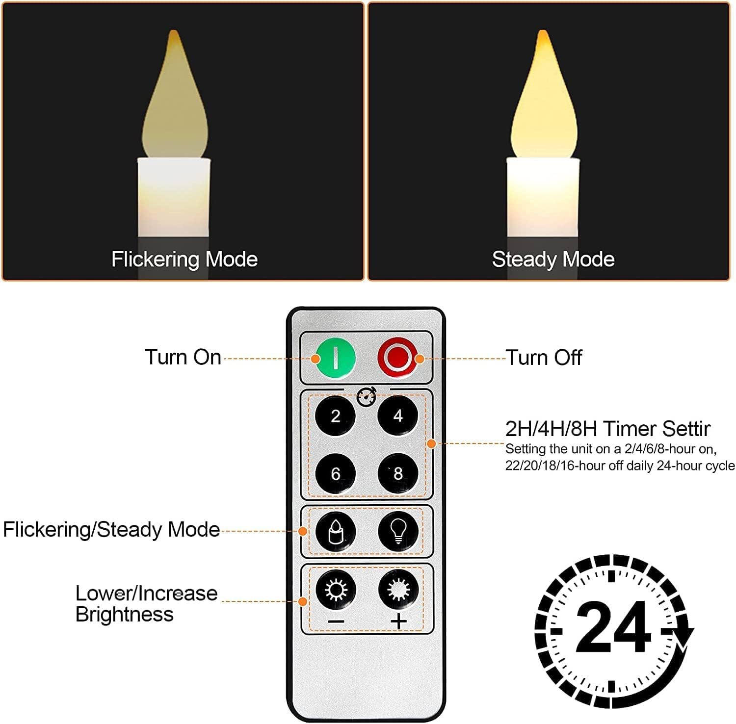Flameless Candles-Window Candles-LED Battery Operated Candles with 24 AAA Bat…