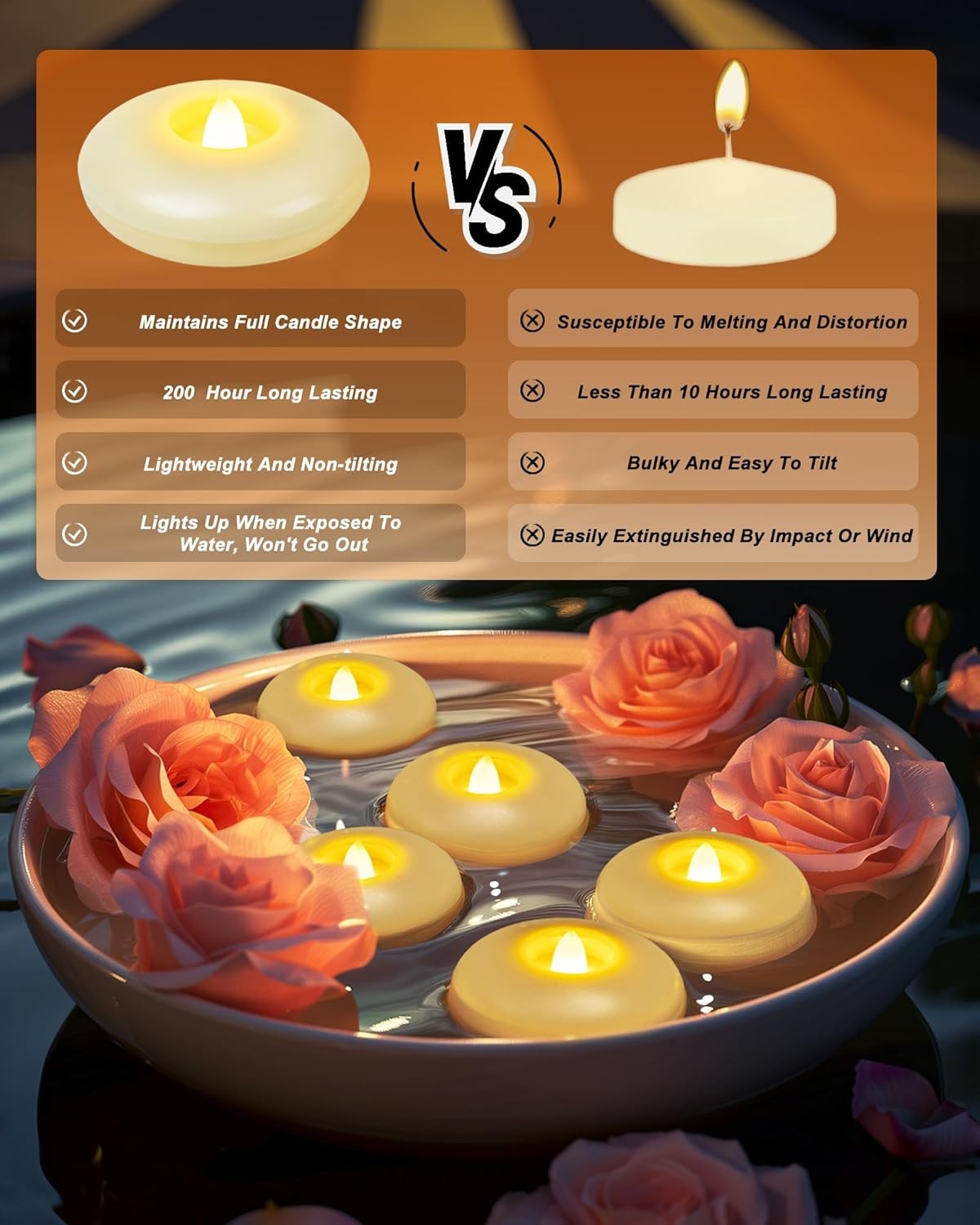 24 Pack 3” Flameless Led Floating Candles, 200 Hour Battery Operated