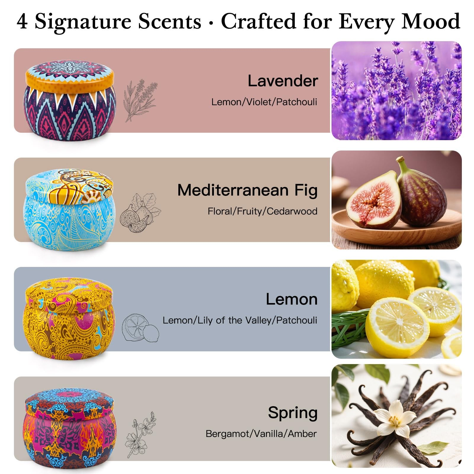 Scented Candle Gift Set 4 Pack Soy Wax Lavender Fig Lemon Spring Aromatherapy