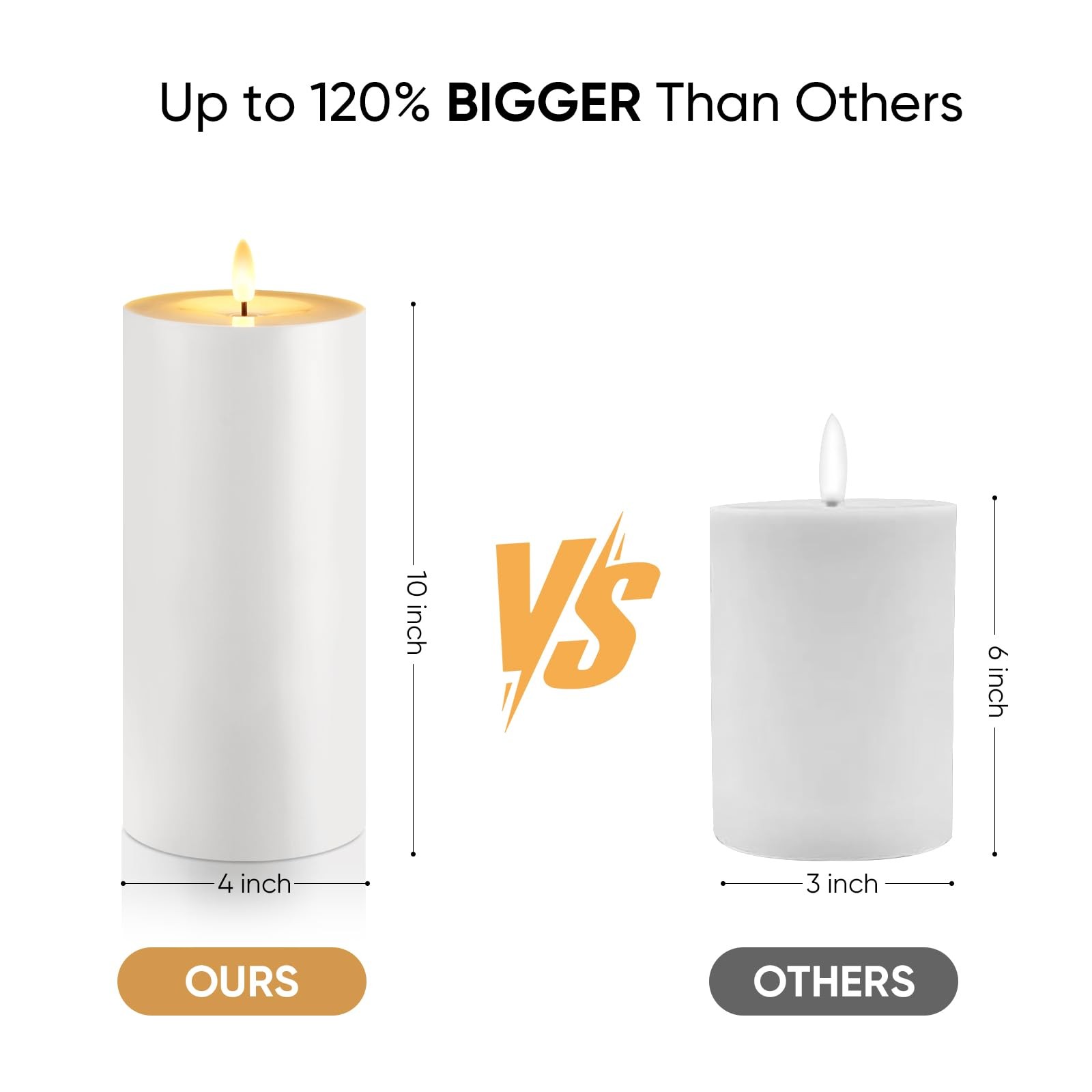 4” X 10” Large Waterproof Outdoor Flameless Candle, Battery Operated LED Ca…