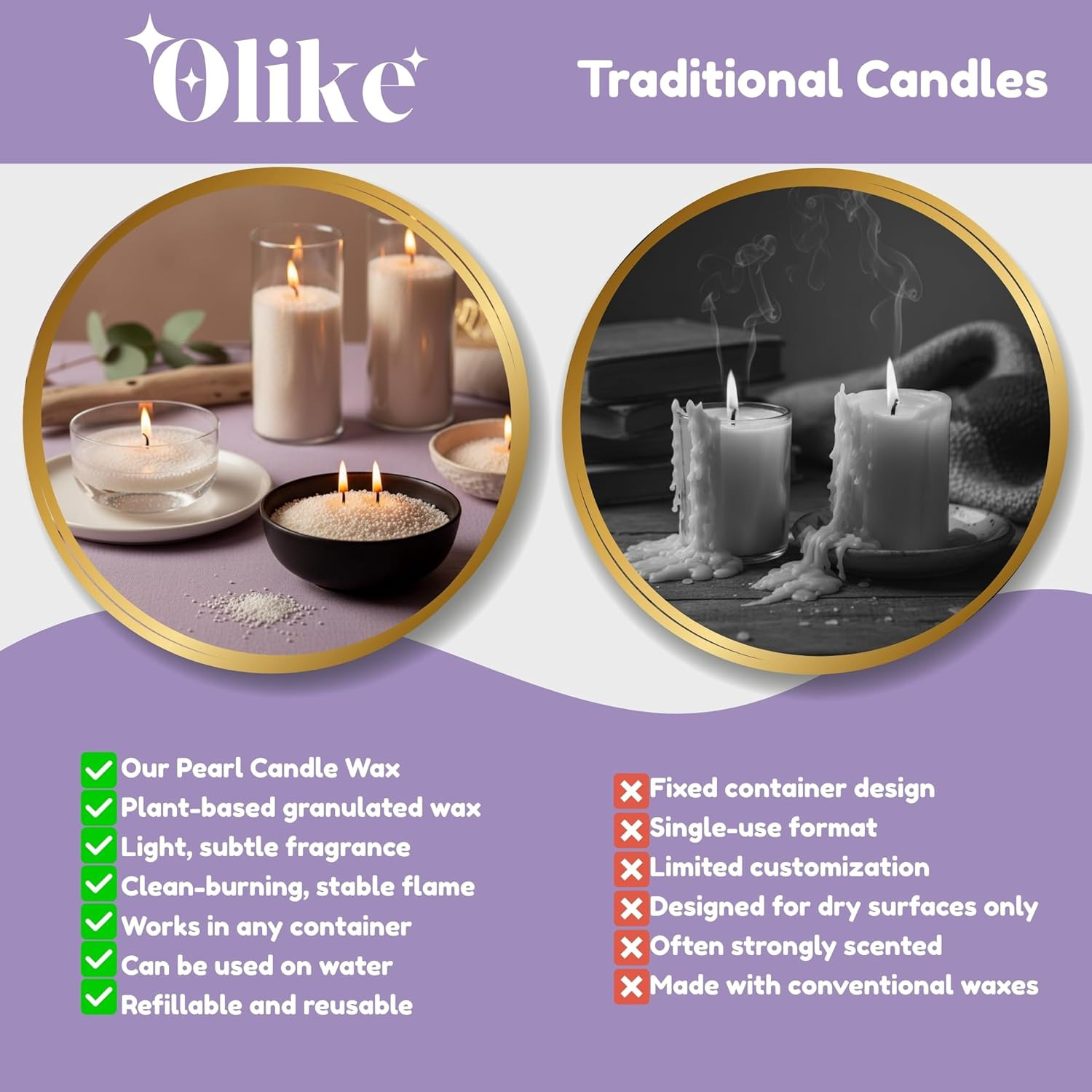 Olike – Sand Candles with Wicks – 500g Pearled Candle Sand Wax for DIY Candles –