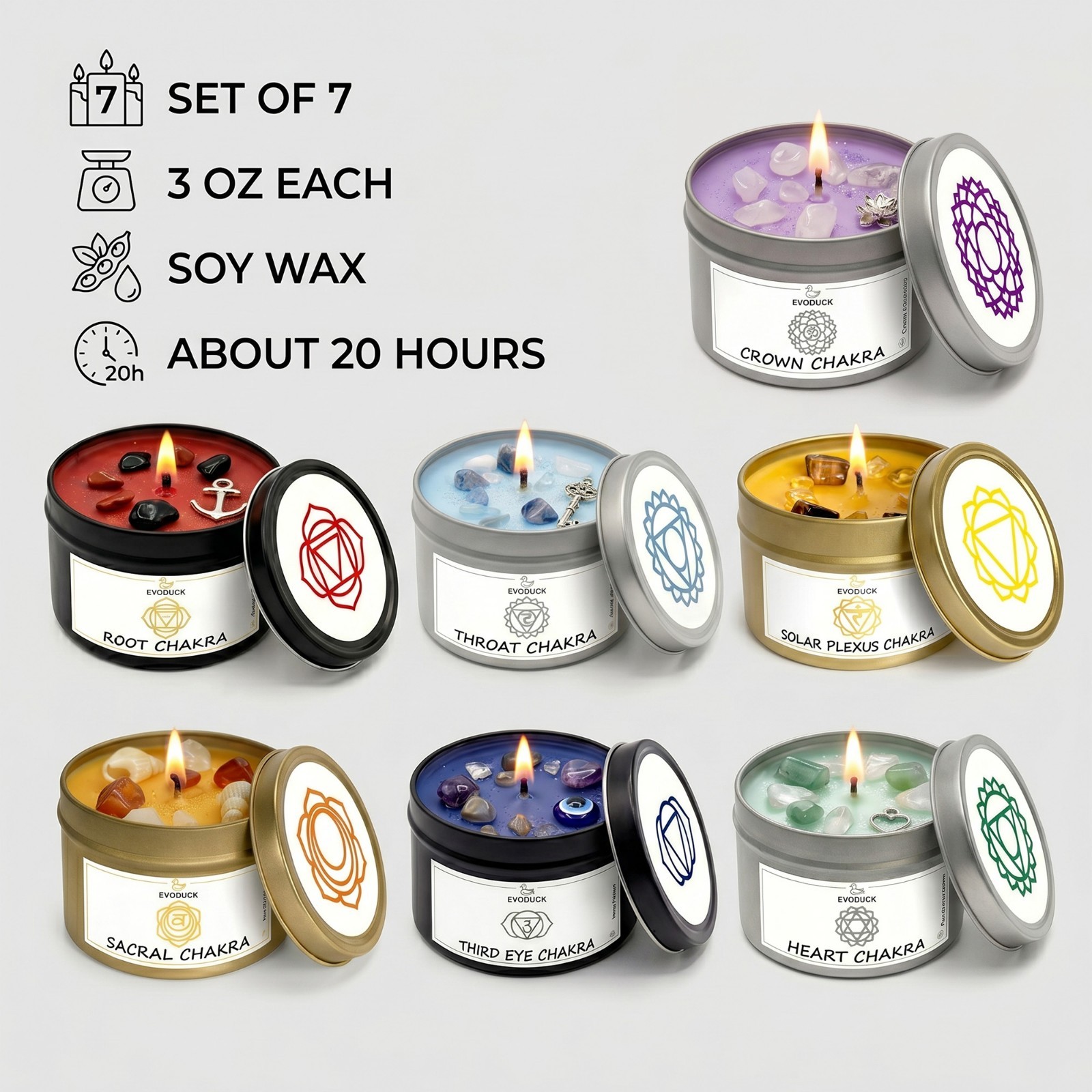 7 Chakra Candle Set Crystals Reiki Meditation Yoga Gift Set Energy Healing