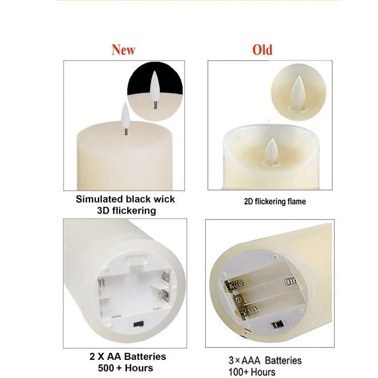 Flameless Candles Set 3×3 Inch Flickering LED Real Wax Timers 3 PCS