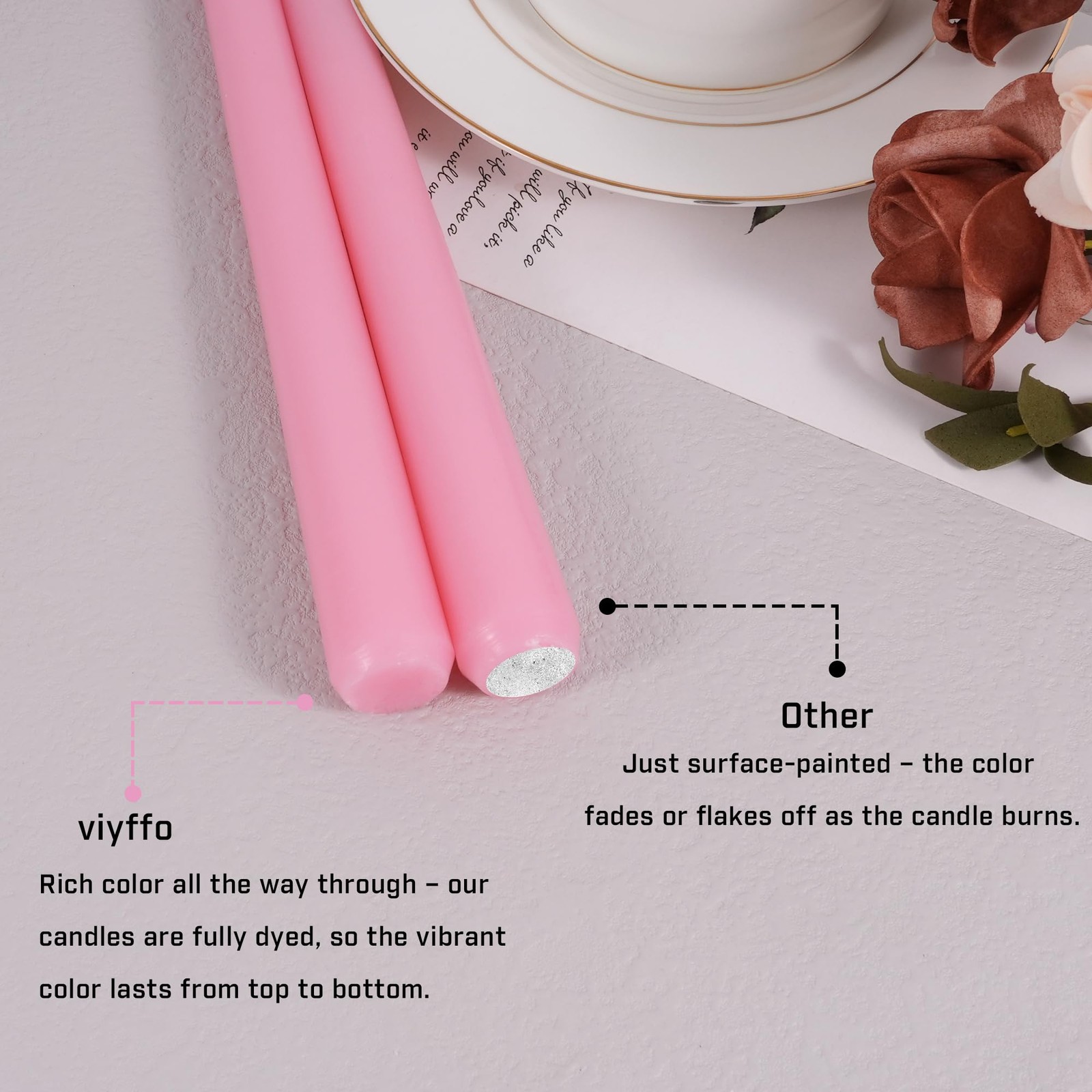 Taper Candles Unscented Dripless Long Burning Smokeless Dinner Party Decor