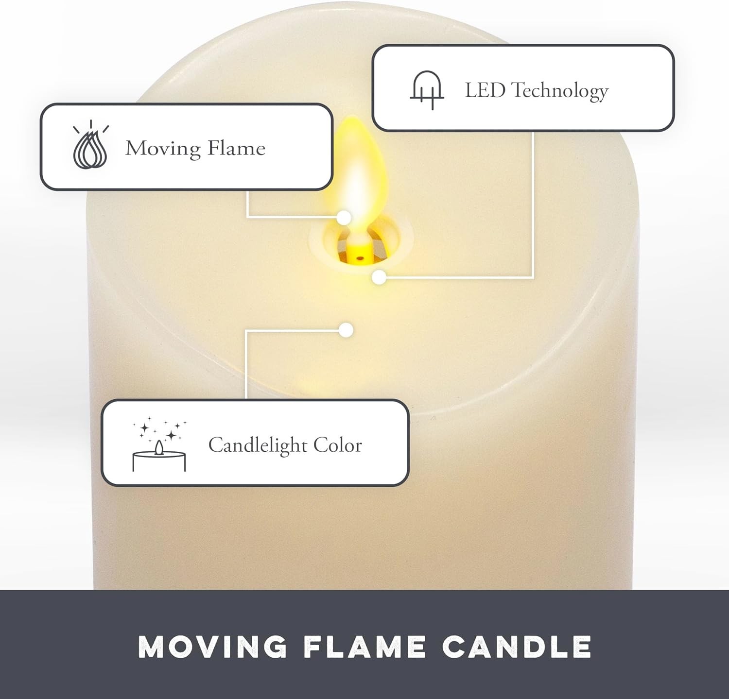 Matchless Candle Co. by Luminara Set of 3 (3″ x 4.5″,5.5″,6.5″) Ivory