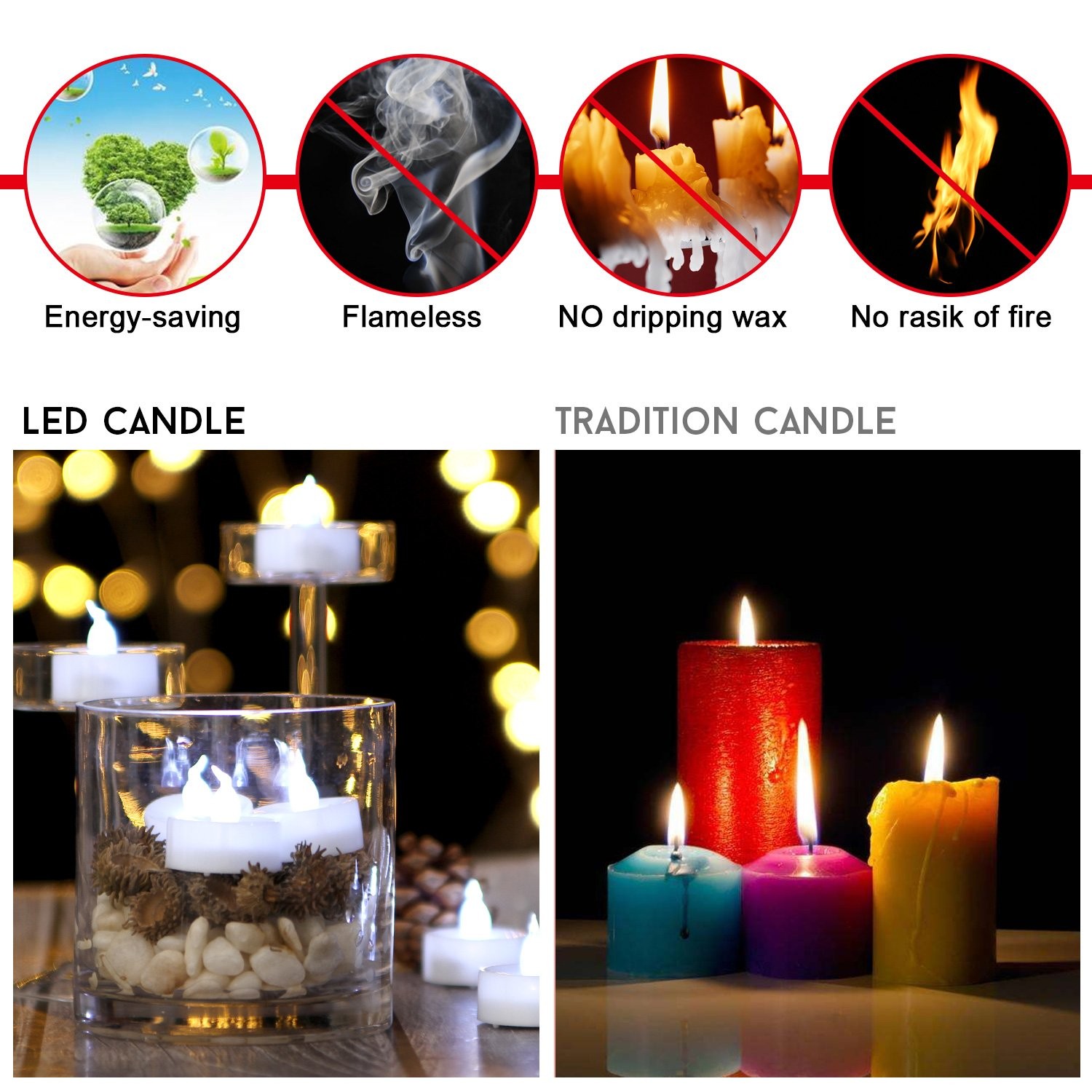 AGPTEK Timer Tea Lights,24 Pack Flameless LED 24 pack, Cool White