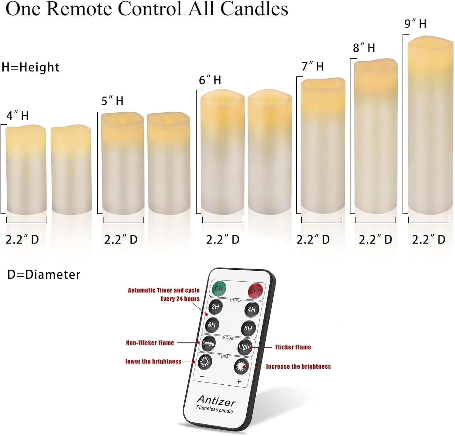 Flameless Candles Led Candles Pack of 9 (H 4″ 5″ 6″ 7″ 8″ 9″ X D 2.2″) Real Wax
