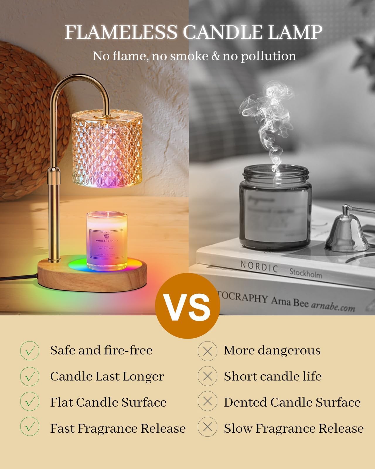 Candle Warmer Lamp with 7 LED Color Changing, Timer Dimmer Height Adjustable,…