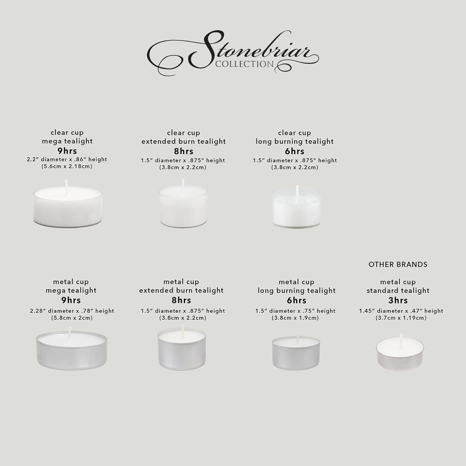 Elegant Bulk 24 Pack Unscented Long Burning Tea Light Candles – 6 to 7 Hour Burn