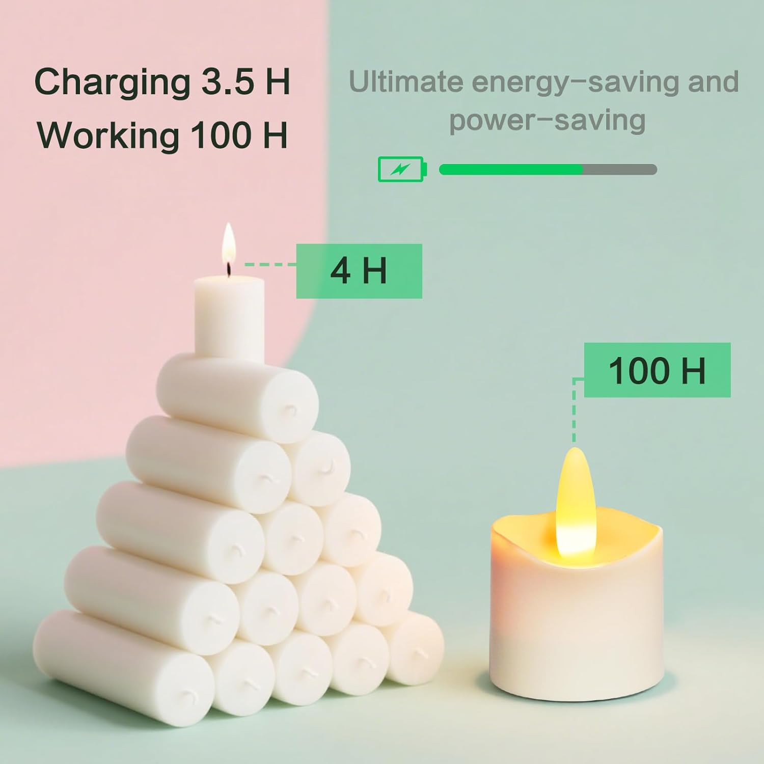 Flameless Candles with Remote Timer, 100+Hours Rechargeable Waterproof Battery O