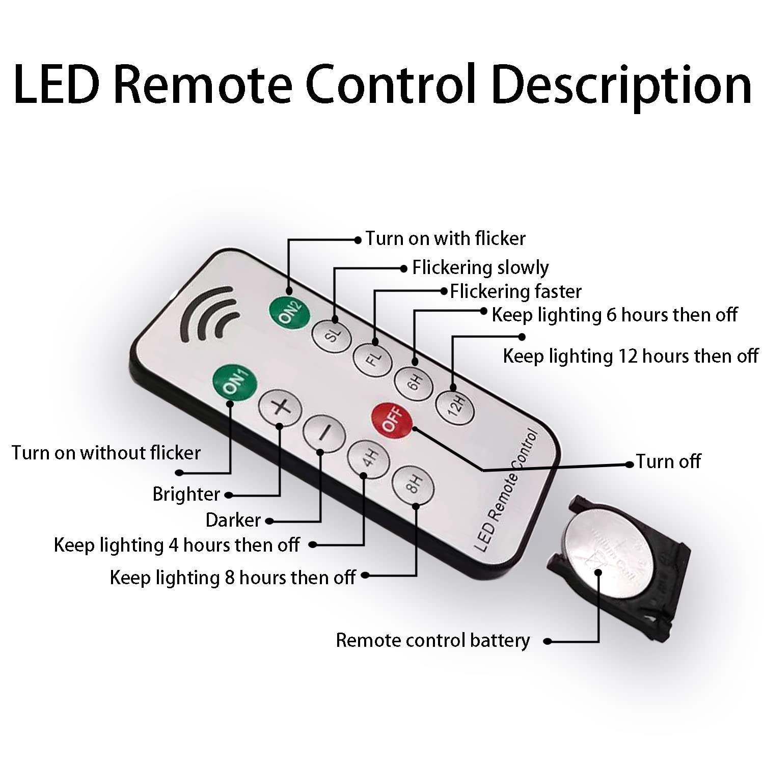 10 pcs LED Flameless Taper Candles with Remote,Small Mini Electric Dimmable F…