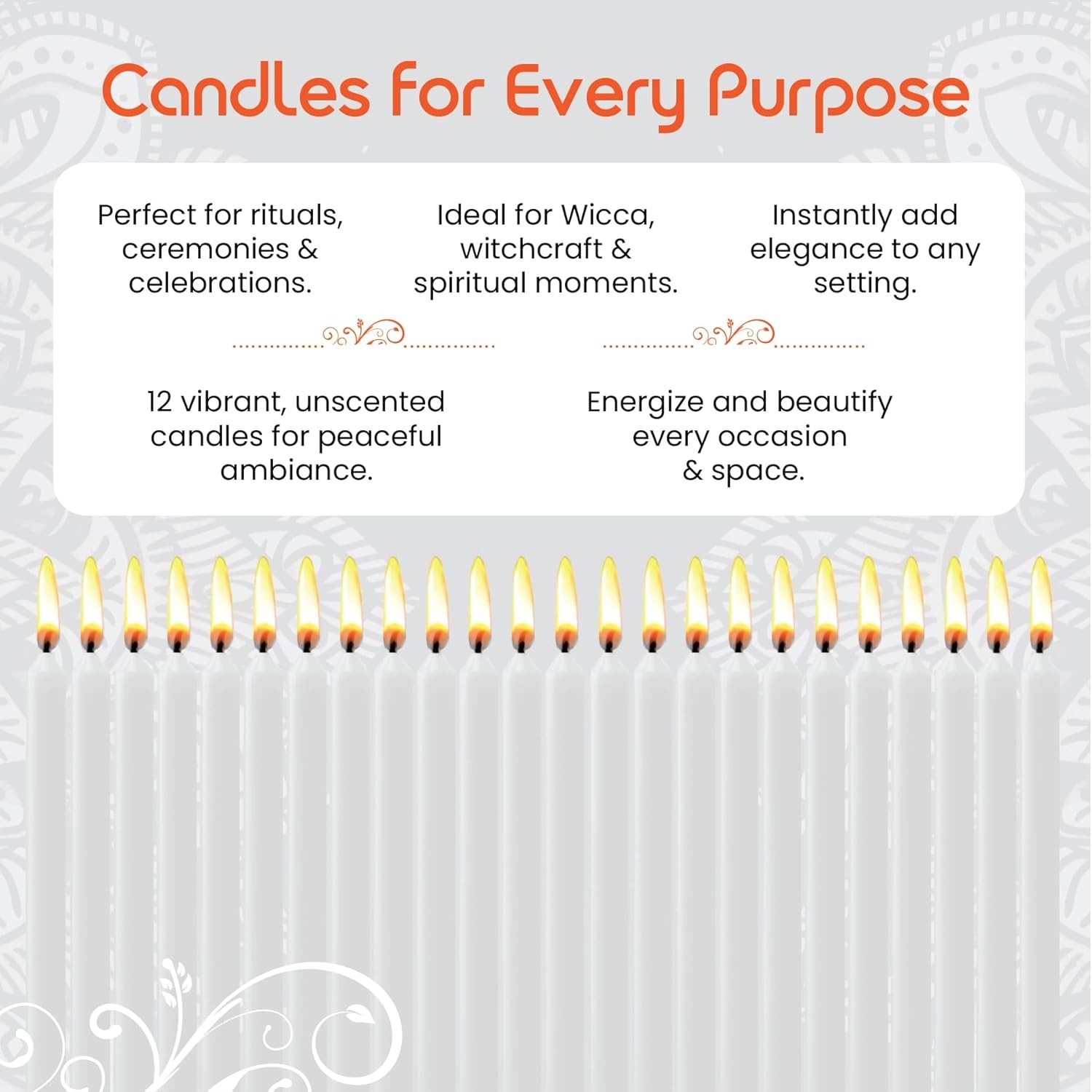 Box of 12 White Candles | 4 inches Tall & 3/4 inch Diameter | Witchcraft Supp…