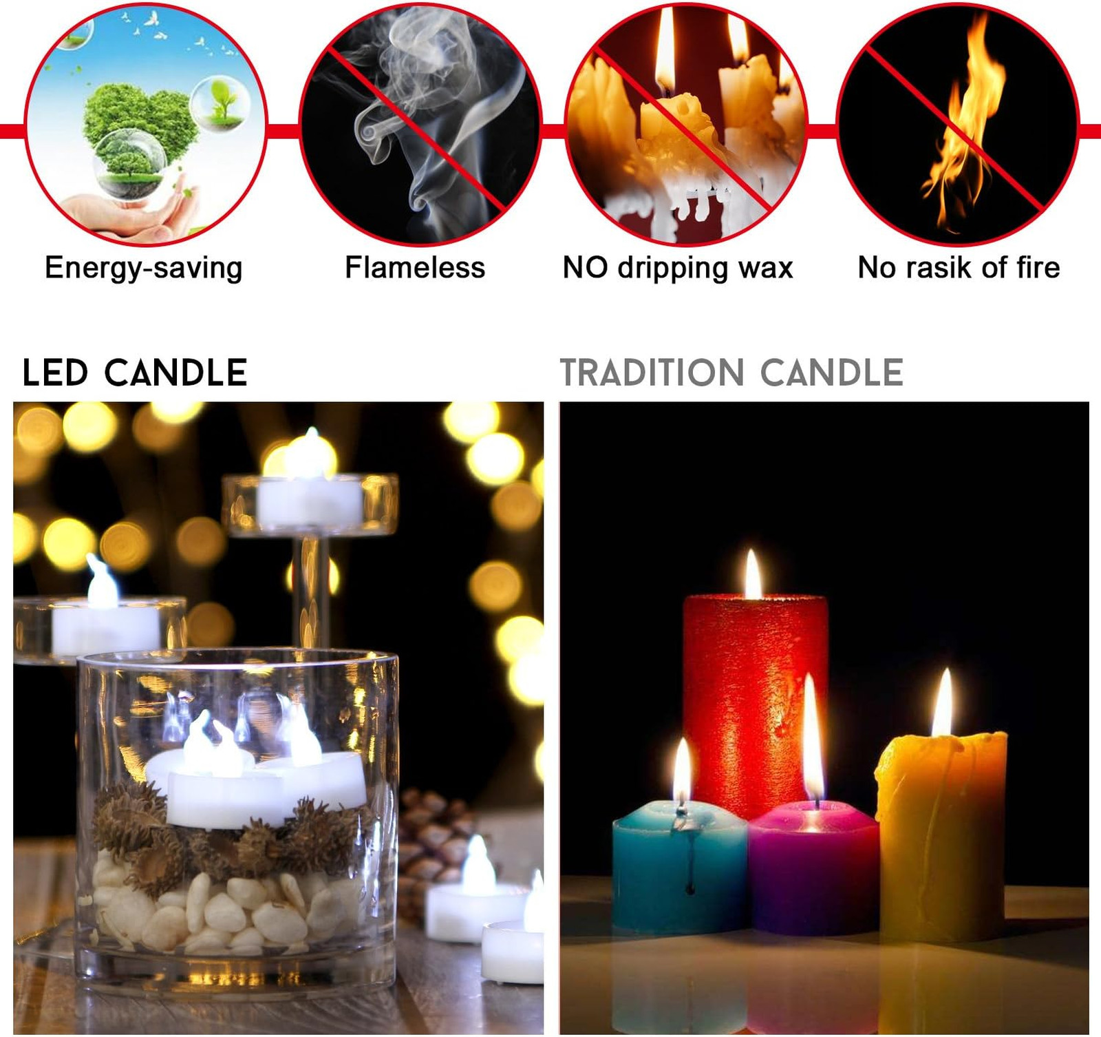 Flameless LED Tea Lights 24 Pack Timer Cool White Battery Operated No Flicker