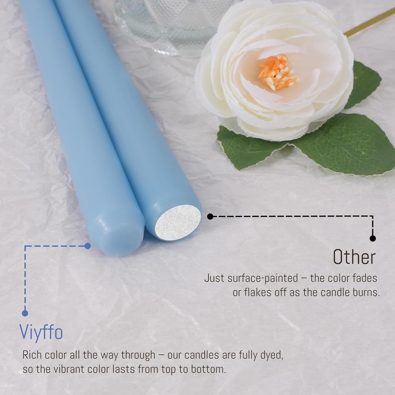 10 Inch Taper Candles, 12 Pack Blue-Unscented, Dripless Design– Long Tall Tap…
