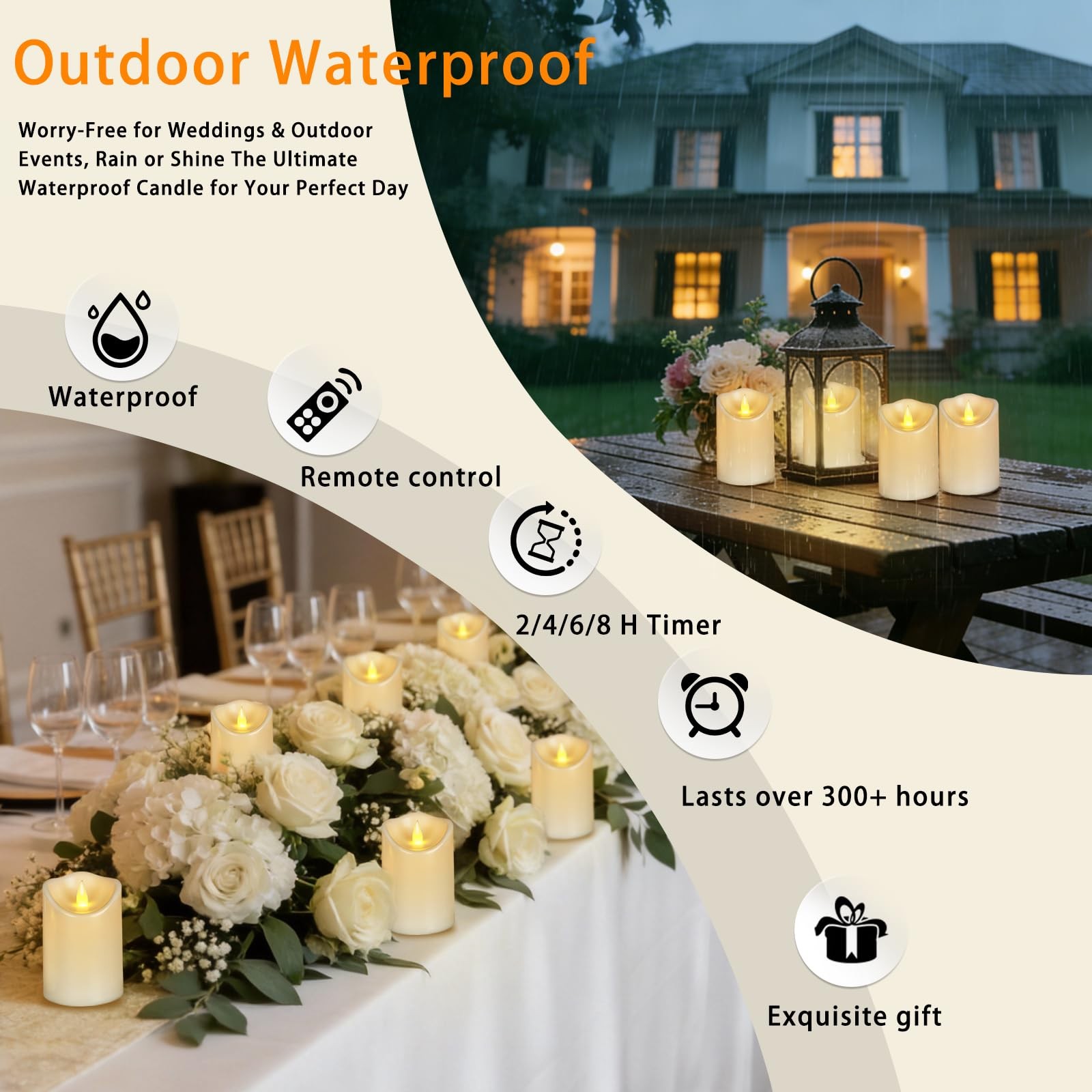 Pure White Flameless Candles, Patented 3D Dual-LED, Set of 2 Slanted Plastic …